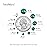 Beadsland Flat Back Crystal Rhinestones Round Gems for Nail Art and Craft Glue Fix, Blue Zircon, 7.0-7.3mm, SS34/288pcs