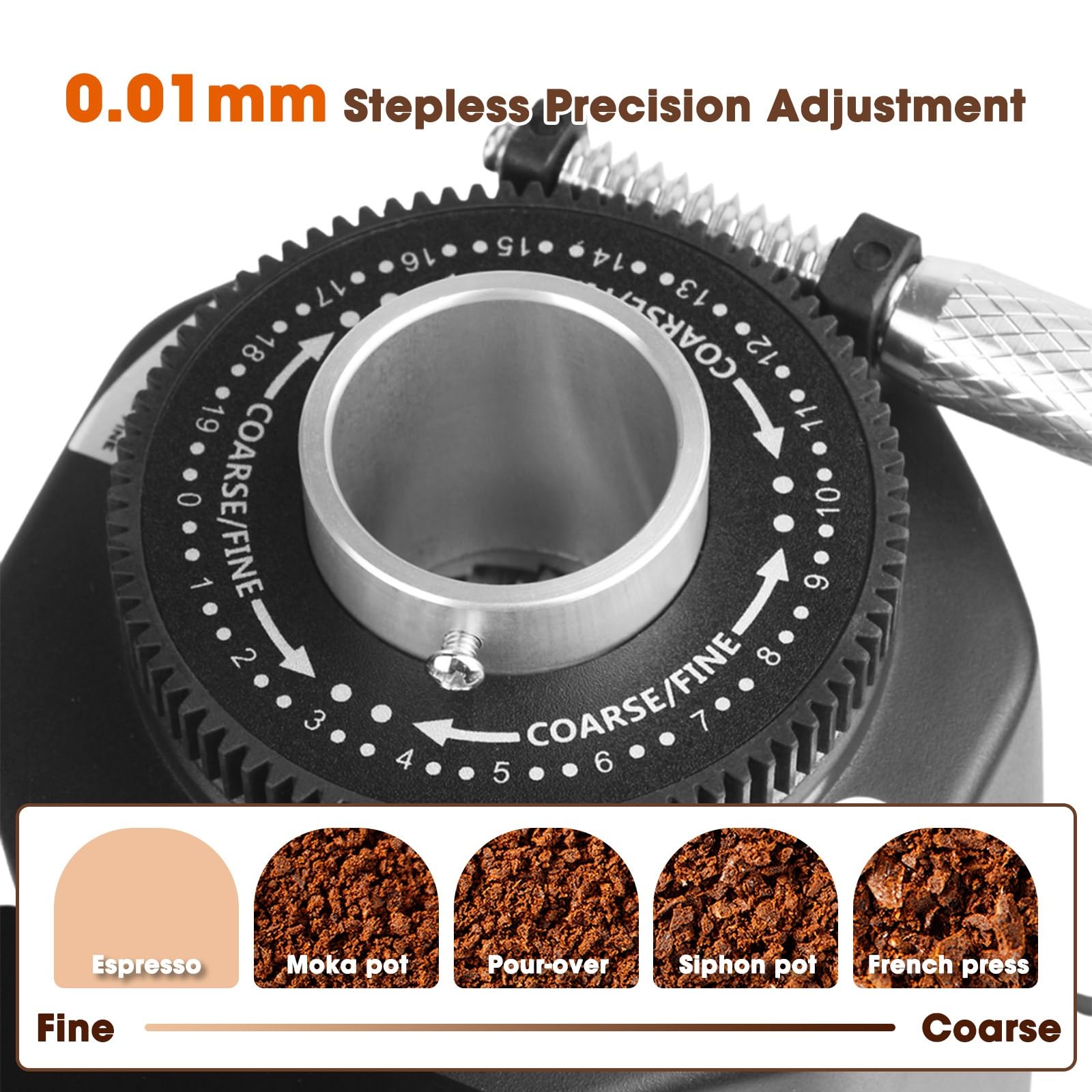 Młynek Do Kawy Z Płaskimi żarnami, Młynek Do Espresso Z Precyzyjną Regulacją, Automatyczne Dozowanie, Cicha Praca I Pojemnik 500 G(Black)