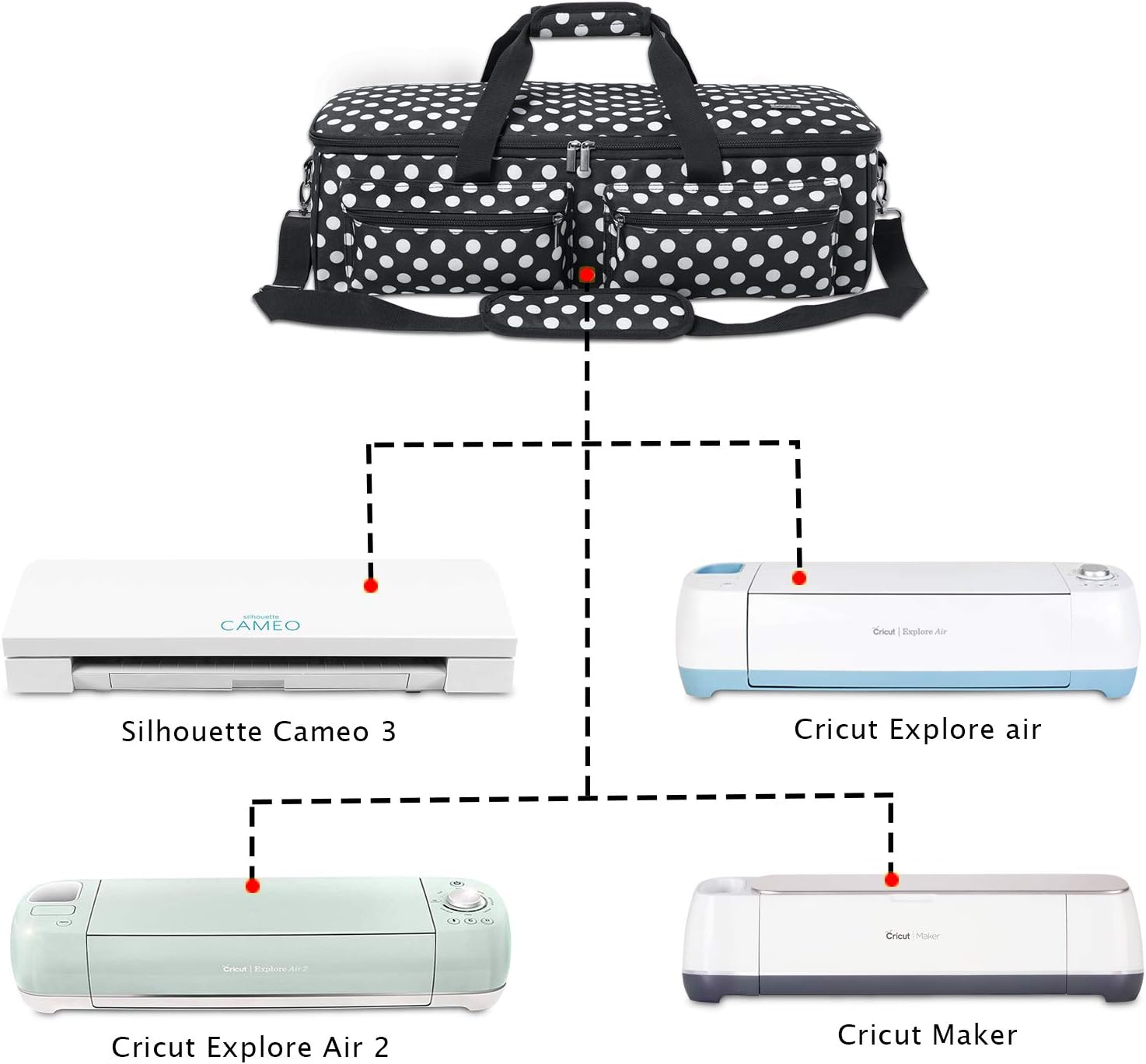 LUXJA Carrying Bag Compatible with Cricut Explore Air and Maker, Tote Bag Compatible with Cricut Explore Air, Silhouette Cameo 4 and Supplies (Bag Only), Black Dots