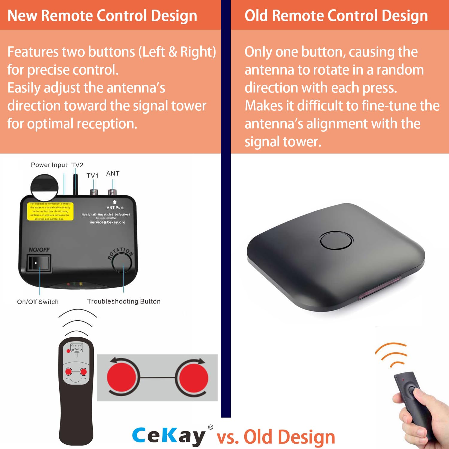 CeKay Antenna HDTV amplificata digitale esterna, antenna TV rotante controllabile a 360° con motore direzionale e telecomando, ricezione del segnale ad alto guadagno UHD-8909
