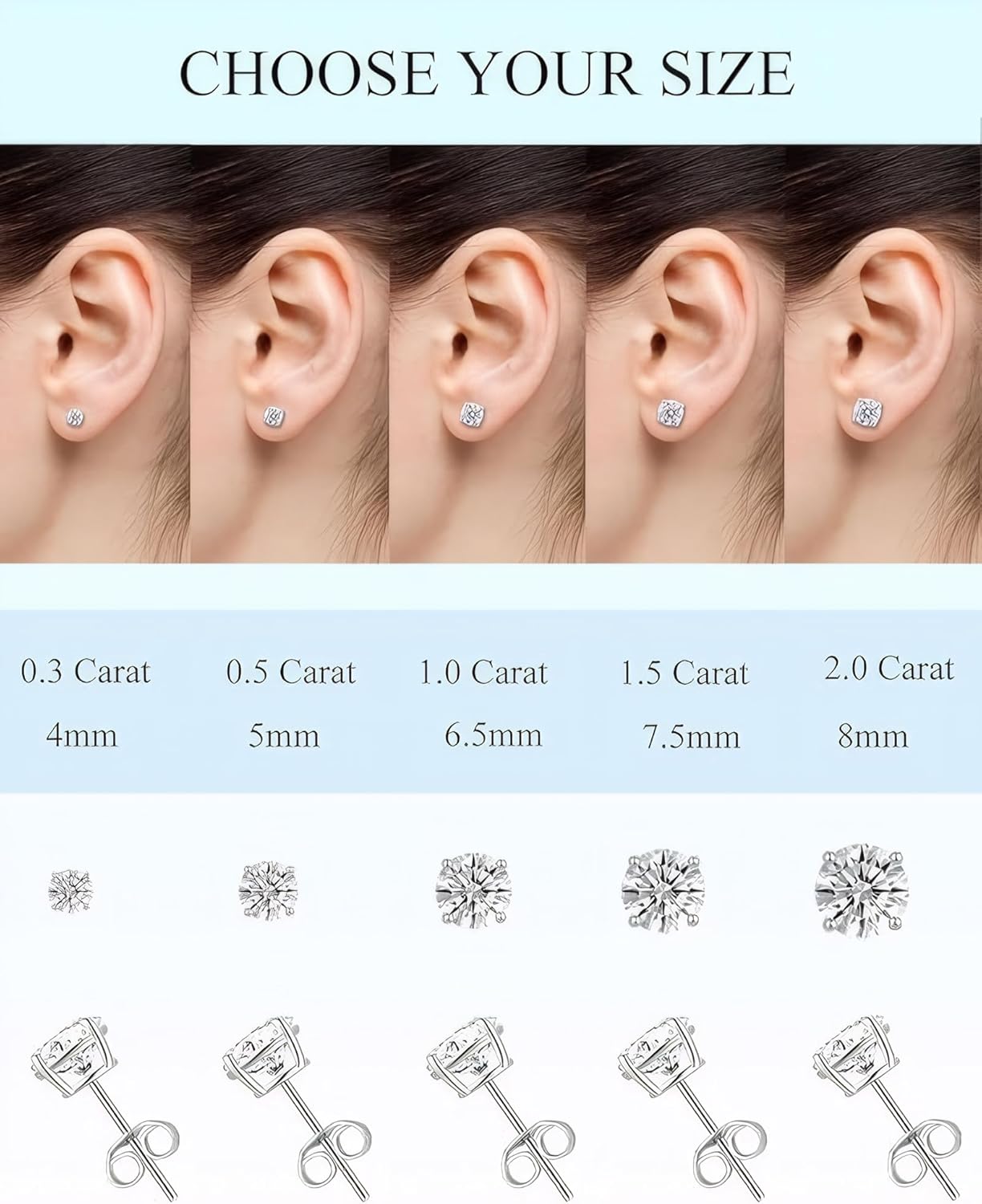 Moissanite Stud Earrings for Women & Men, 18K White Gold Plated 925 Sterling Silver, D Color VVS1 Round Brilliant Cut, Secure Push Back Fit Hypoallergenic Daily Wear Jewelry