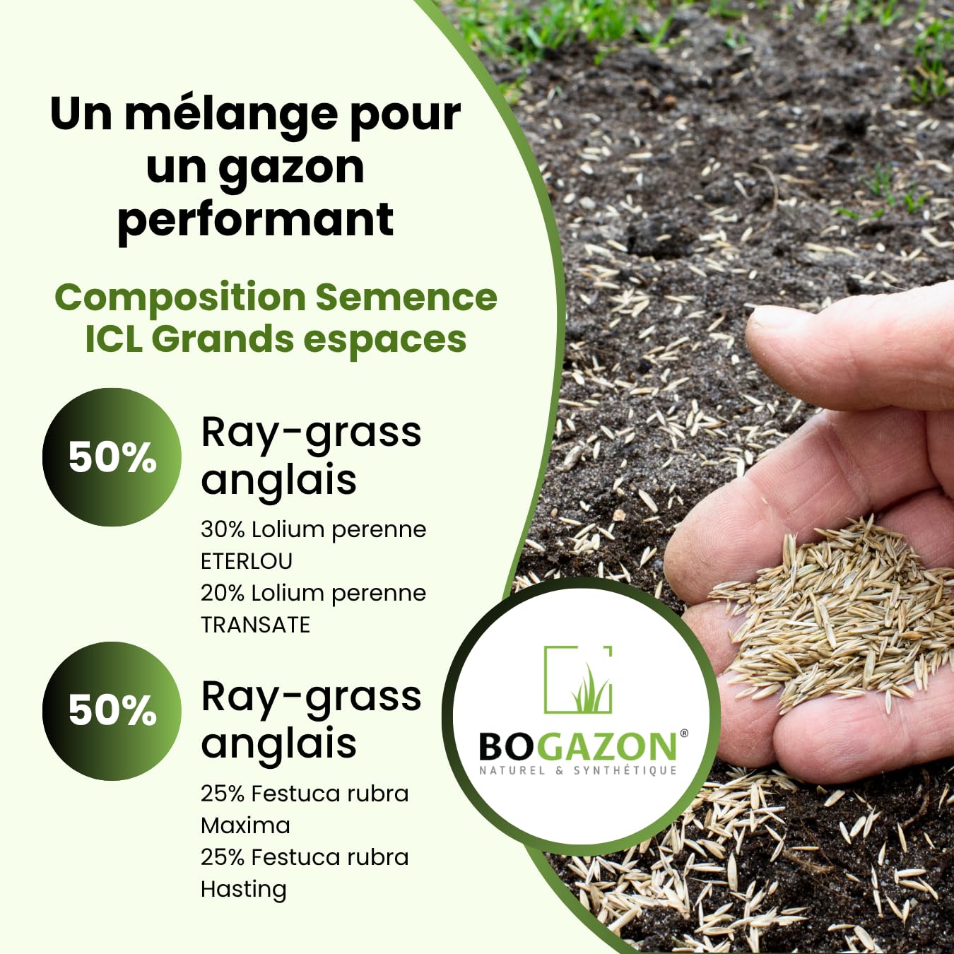 Gazon a semer ICL Grand Espaces 10 kg | Graines de Gazon Espaces Publics & Privés| Semence Universel Densité Maximale pour Couverture Uniforme