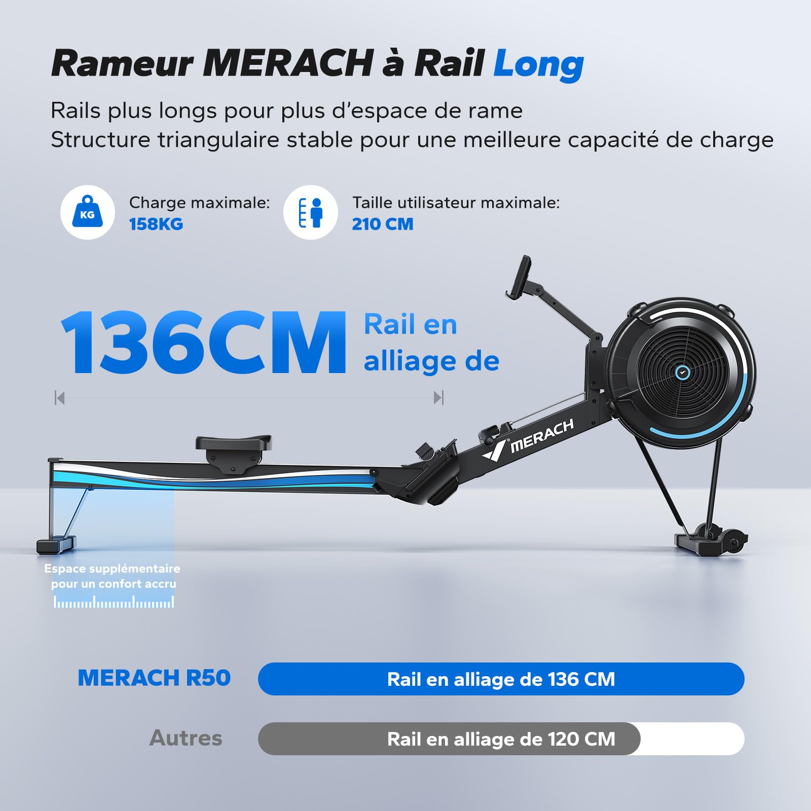 MERACH Rameur d'appartement à Résistance Aérienne, 10 Niveaux Réglables avec APP Exclusive, Rameur Professionnel Musculation pour Intérieur, Siège Ergonomique Confortable, Stockage Facile