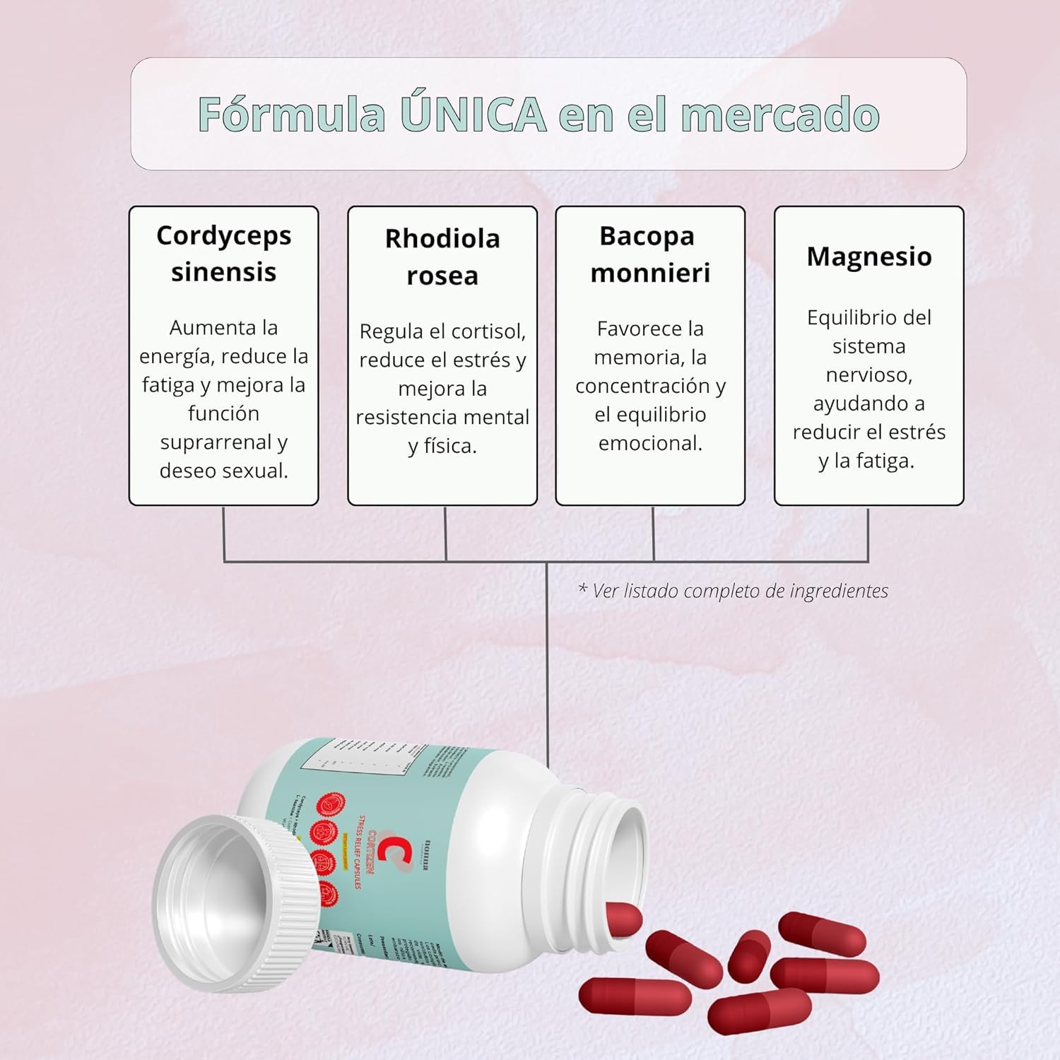 CORTIZEN – Suplemento Mujer Cordyceps capsulas + Rhodiola + Bacopa + Magnesio | Regulador Hormonal Natural, Equilibrio Emocional y Bienestar | Estrés y Cortisol | 90 Cápsulas | Nonna Cosmetics