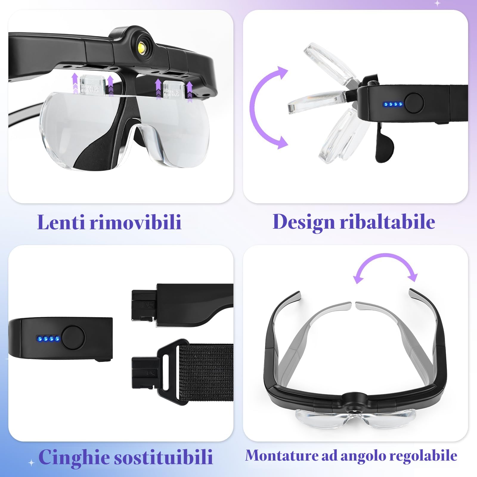 Lenti d'ingrandimento USB Charge con Luce, 4 Lenti Rimovibili (1.5X 2.5X 3.5X 5X) per Modellismo, Lettura, Riparazione Orologi, Nero
