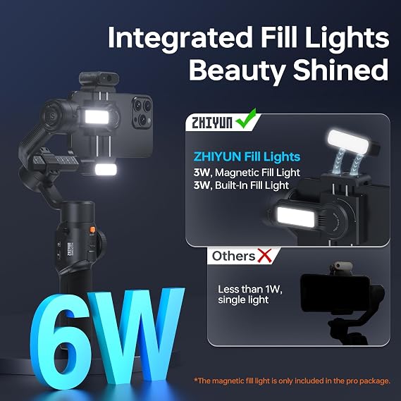 ZHIYUN Smooth 5S AI 3-Axis Gimbal Stabilizer for Smartphones with Built-in Fill Light and Tripod, Gesture Control Supported for Mobile Video Recording (Smooth 5S AI Standard)