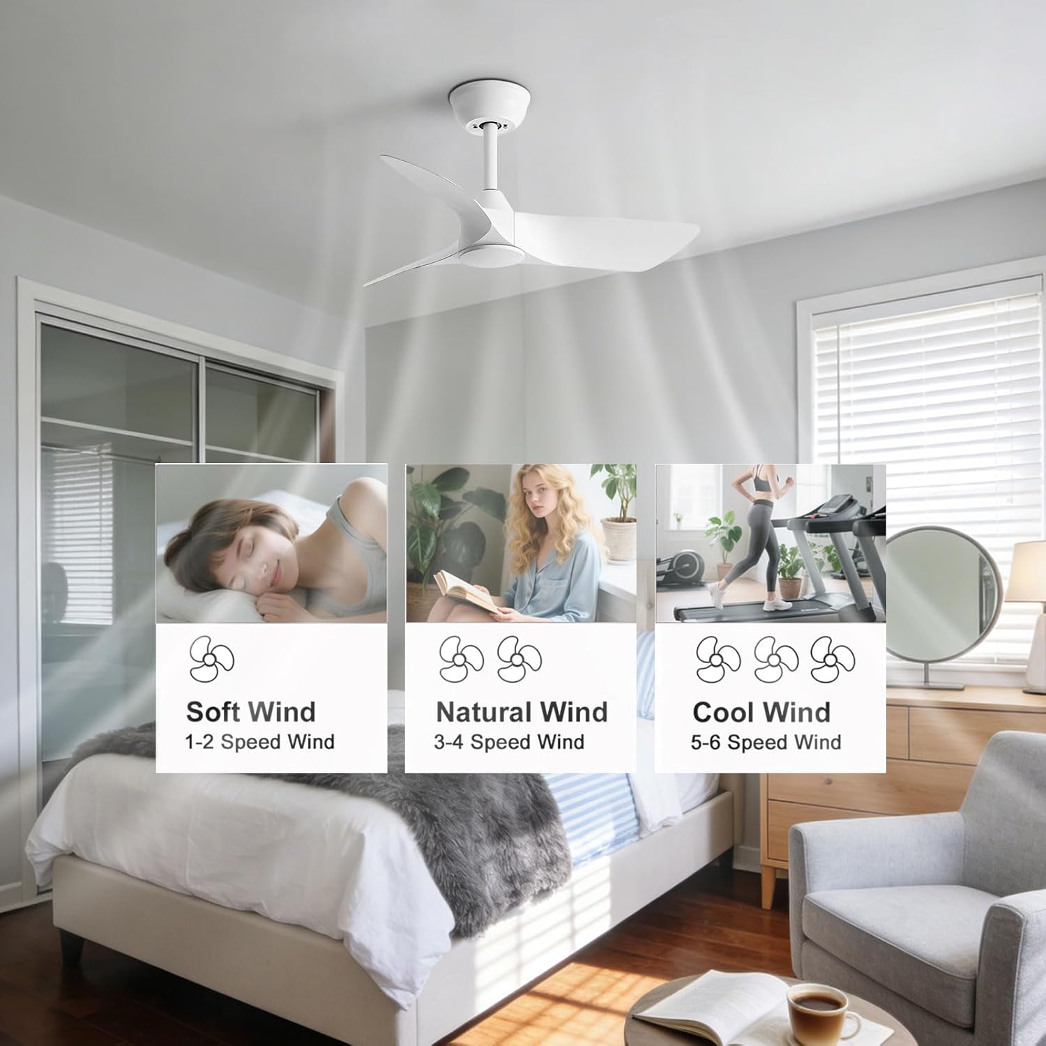 Small Ceiling Fan No Light Indoor/Outdoor Quiet 30in Ceiling Fan Without Light Remote Control 6-Speed Ceiling Fans 3 Blades For Patios Living Room Bedroom