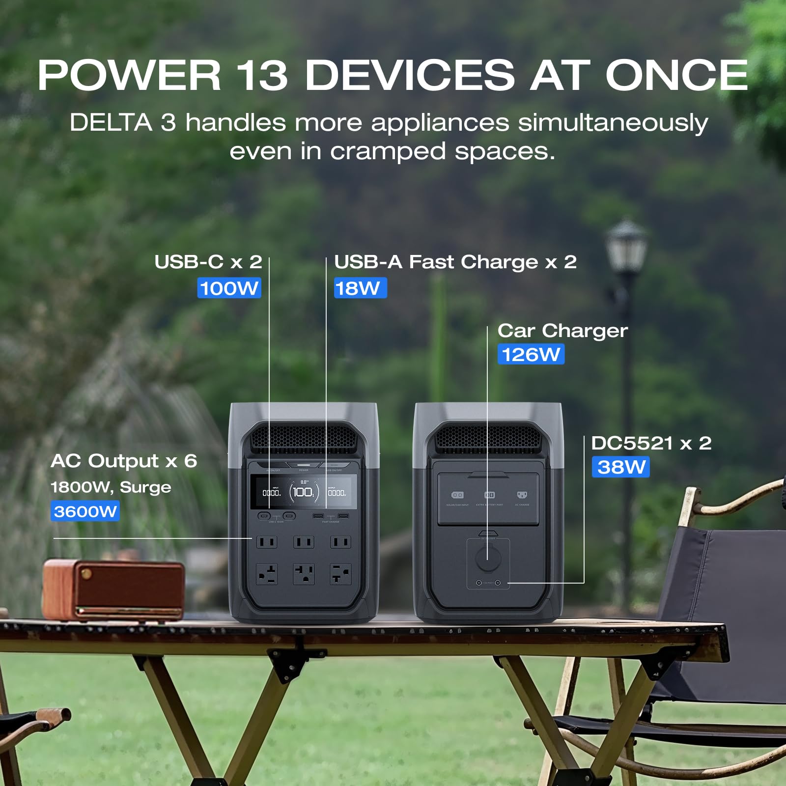 EF ECOFLOW DELTA 3 Portable Power Station, 1024Wh LiFePO4 Battery, Full Charge in 56 Min, 1800W AC/100W USB-C Output, Solar Generator(Solar Panel Optional) for Home Backup Power, Camping & RVs
