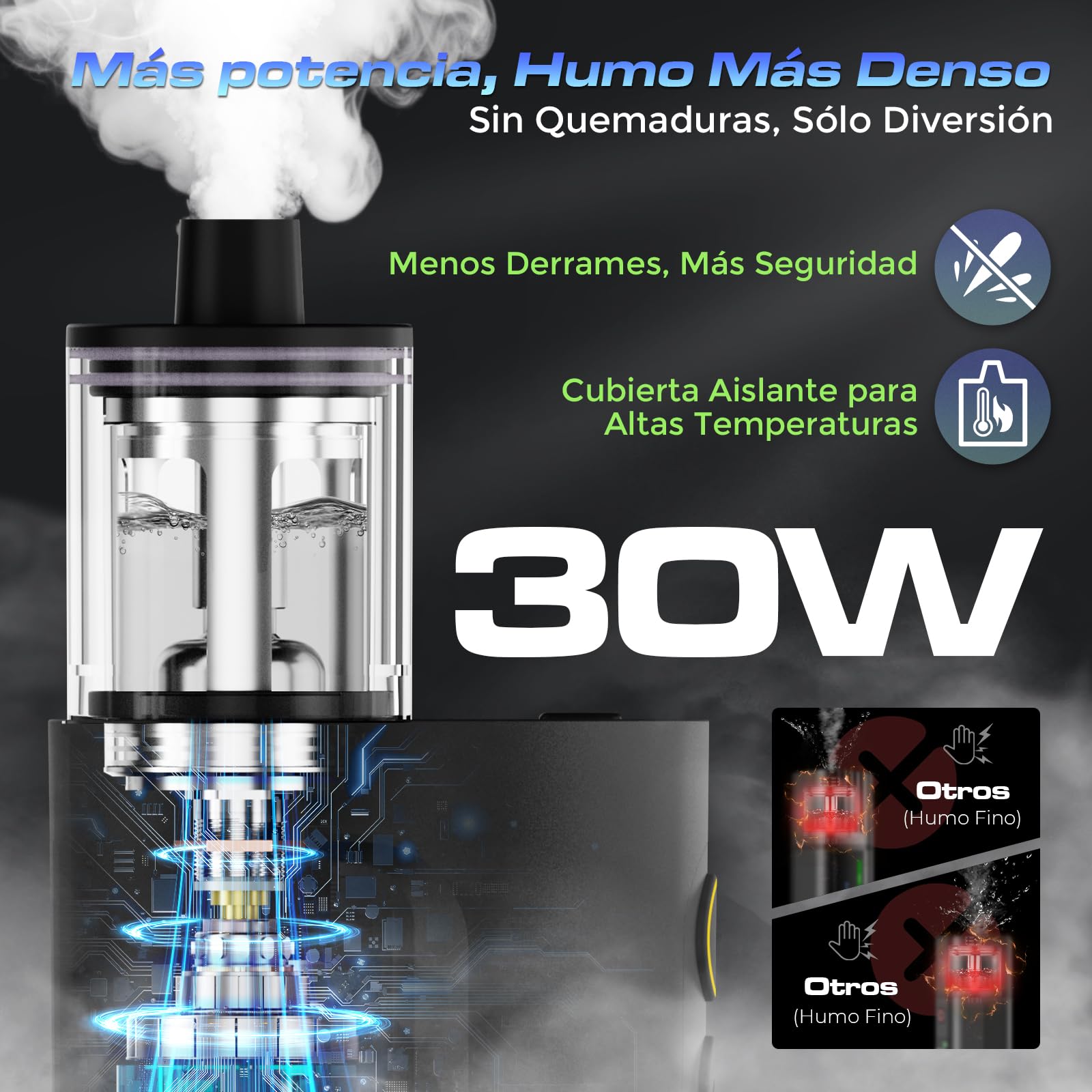 COLBOR CF3 Máquina de Humo Portátil con Control Remoto | Mini Máquina de Niebla de Mano con Protección contra Inclinación de 60° para Fotografía Fiestas Escenas Cosplay Halloween