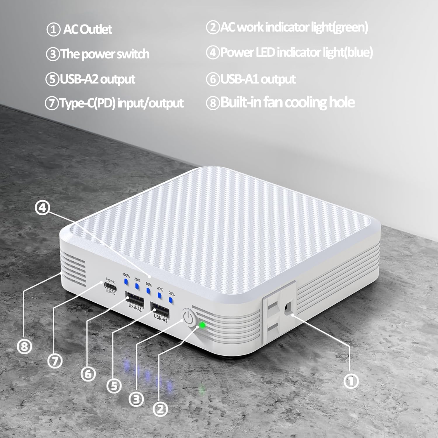 HANGXIN Portable Charger with 100W AC Outlet, 65W PD Fast Charging Portable Laptop Power Bank, 20000mAh/72Wh Battery Pack Power Supply for Business Travel and Outdoor Activities