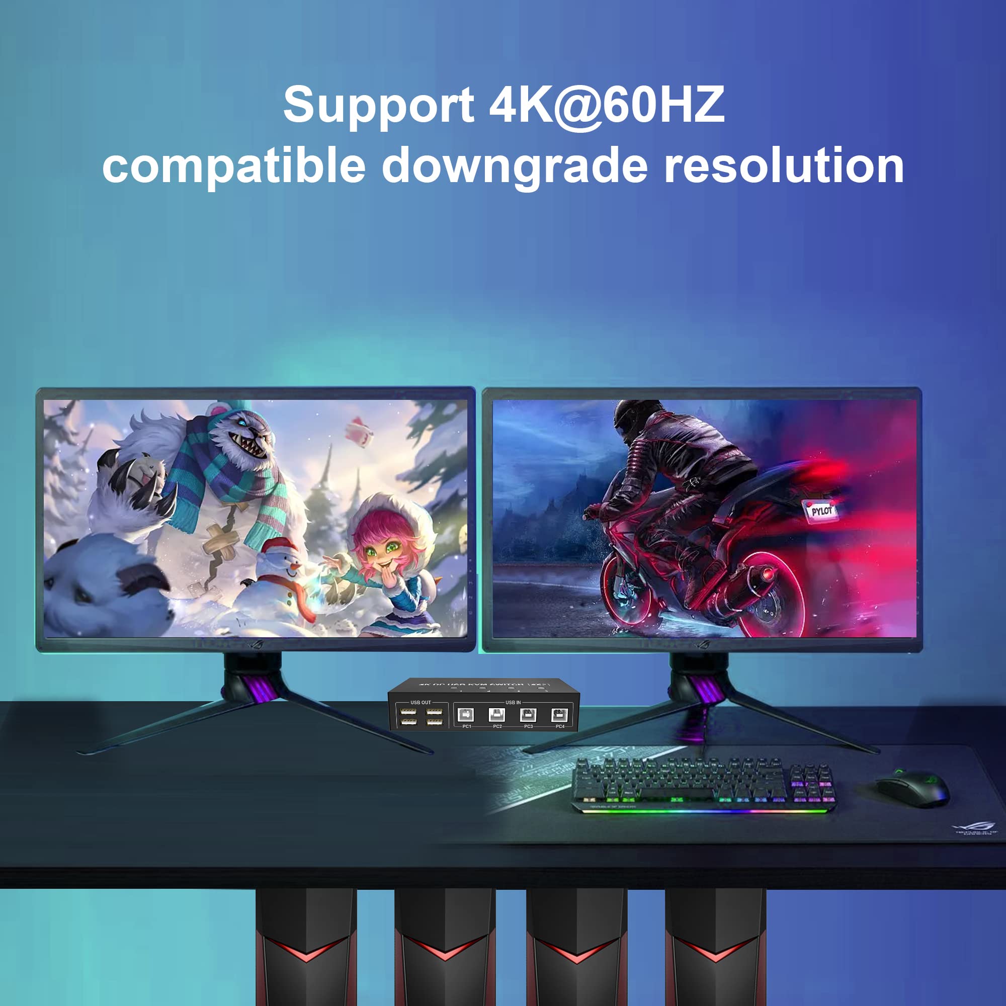 Amazon.co.jp: Displayport KVM Switch 4コンピュータ 2モニタ、4K