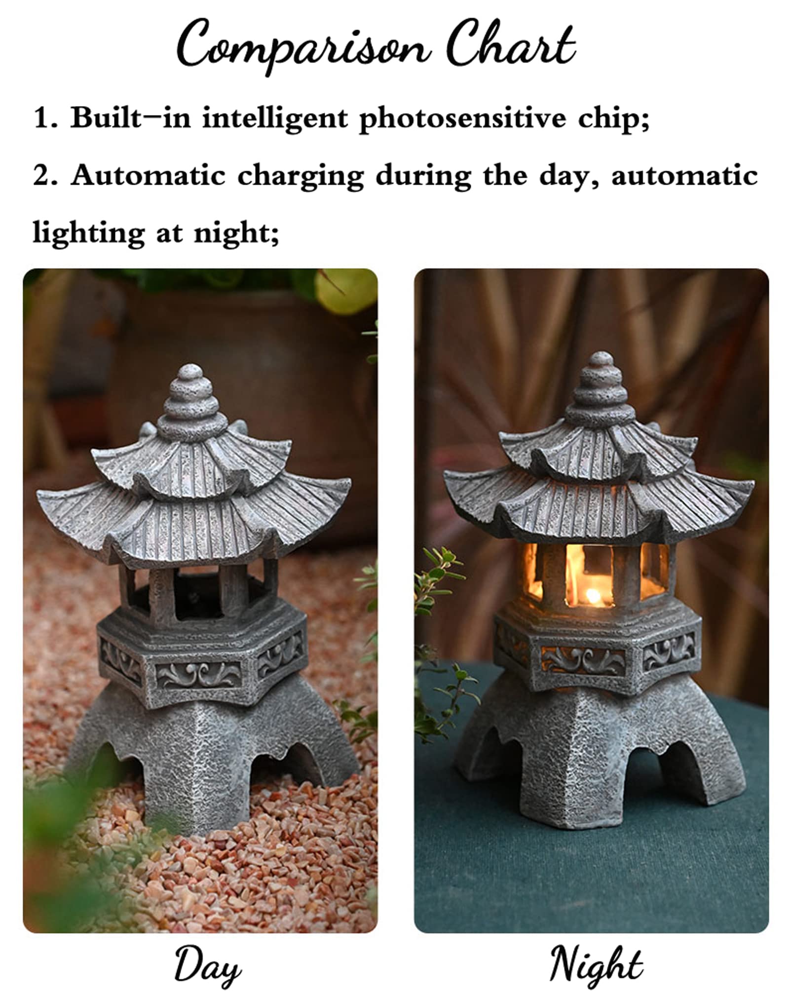 Statua di ornamenti di lanterne a pagoda da giardino zen solare giapponese - Ornamenti per lampade da interni/esterni con luci solari per giardino, patio,H 26cm