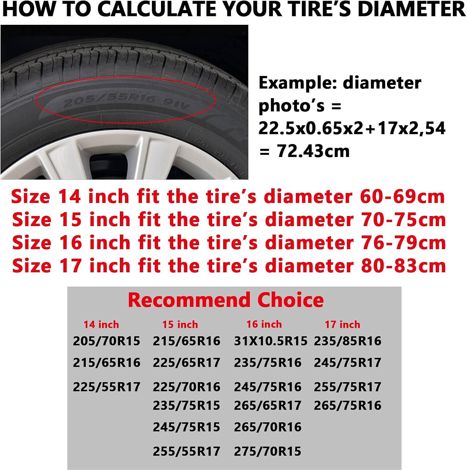 Retro American Flag Spare Tire Cover Fit for Jeep RV Truck SUV Travel Camper Trailer 14",15",16",17",Waterproof and Dustproof Protection Tires (15" for Diameter 27.5"-29.5"/69.85-74.92cm)