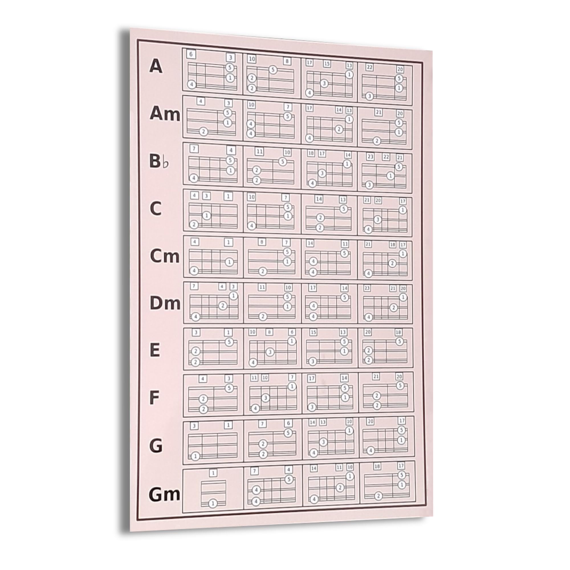 LEYFA Saz Long Neck Baglama Chord Chart Fretboard Note Chart for Method Laminated A4 (8.3 x 11.7) - Image 2