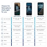 Nokia G400 5G TA-1448 T-Mobile Desbloqueado 64GB Gris Muy Bueno