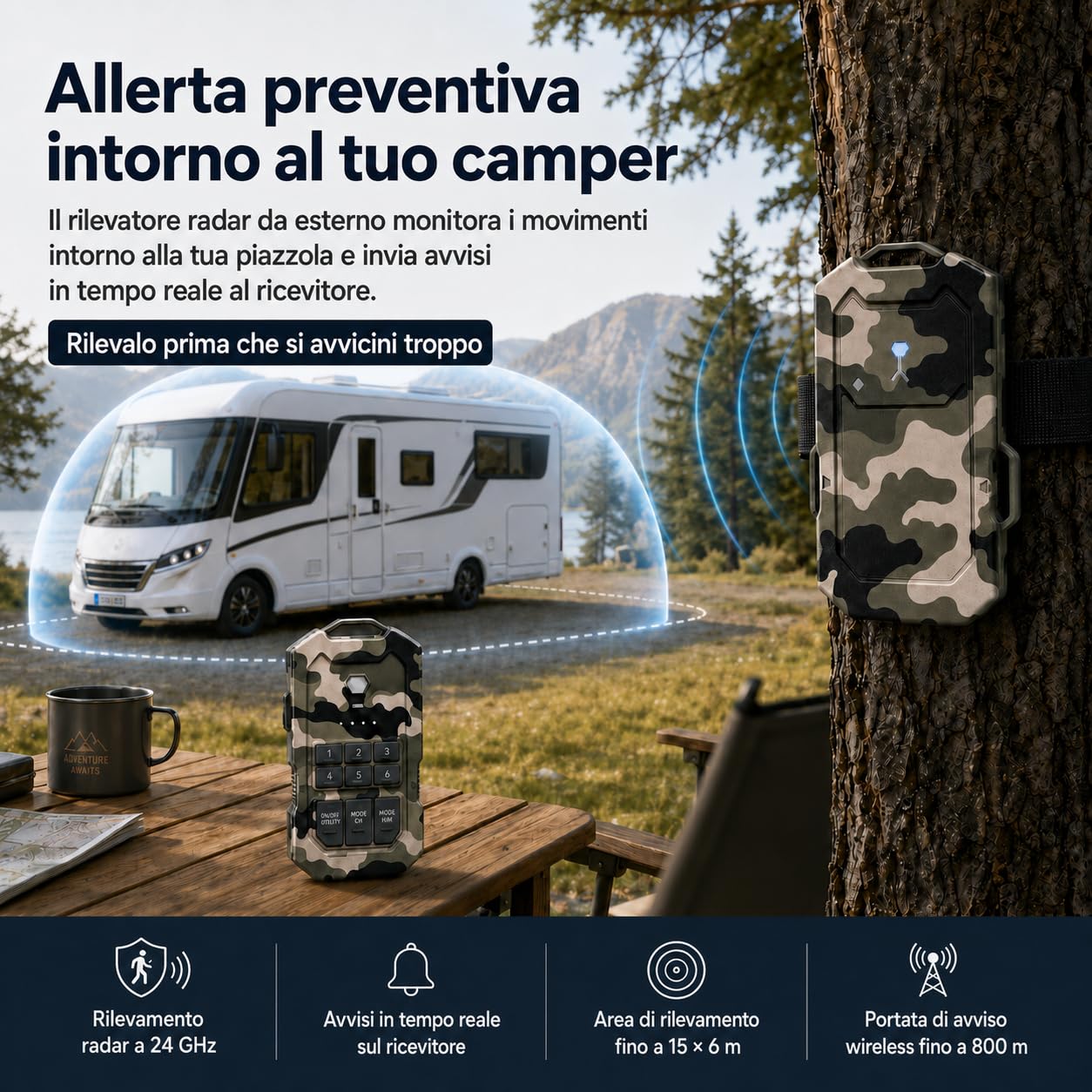LETWESAF Allarme radar perimetrale per campeggio, portata 800 m, mimetico | Radar da 24 GHz per rilevare i movimenti; portata wireless di 800 m, ricaricabile e IP66 – per campeggio, camper e proprietà.