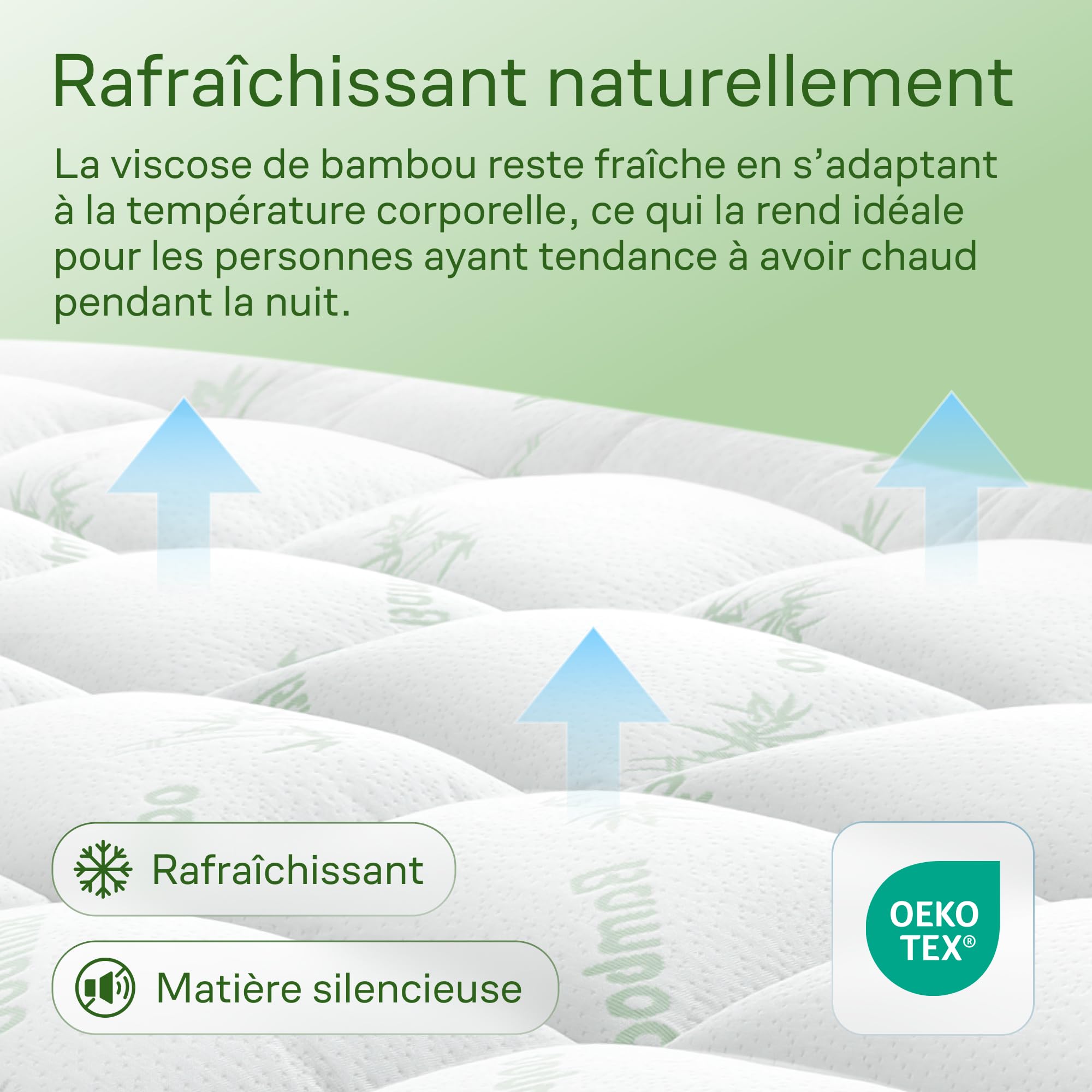 Niagara Bamboo Mattress Topper 140 x 190 cm, Breathable, Cooling on Double Mattress 140x190 with Deep Pockets for Mattress 20-50 cm