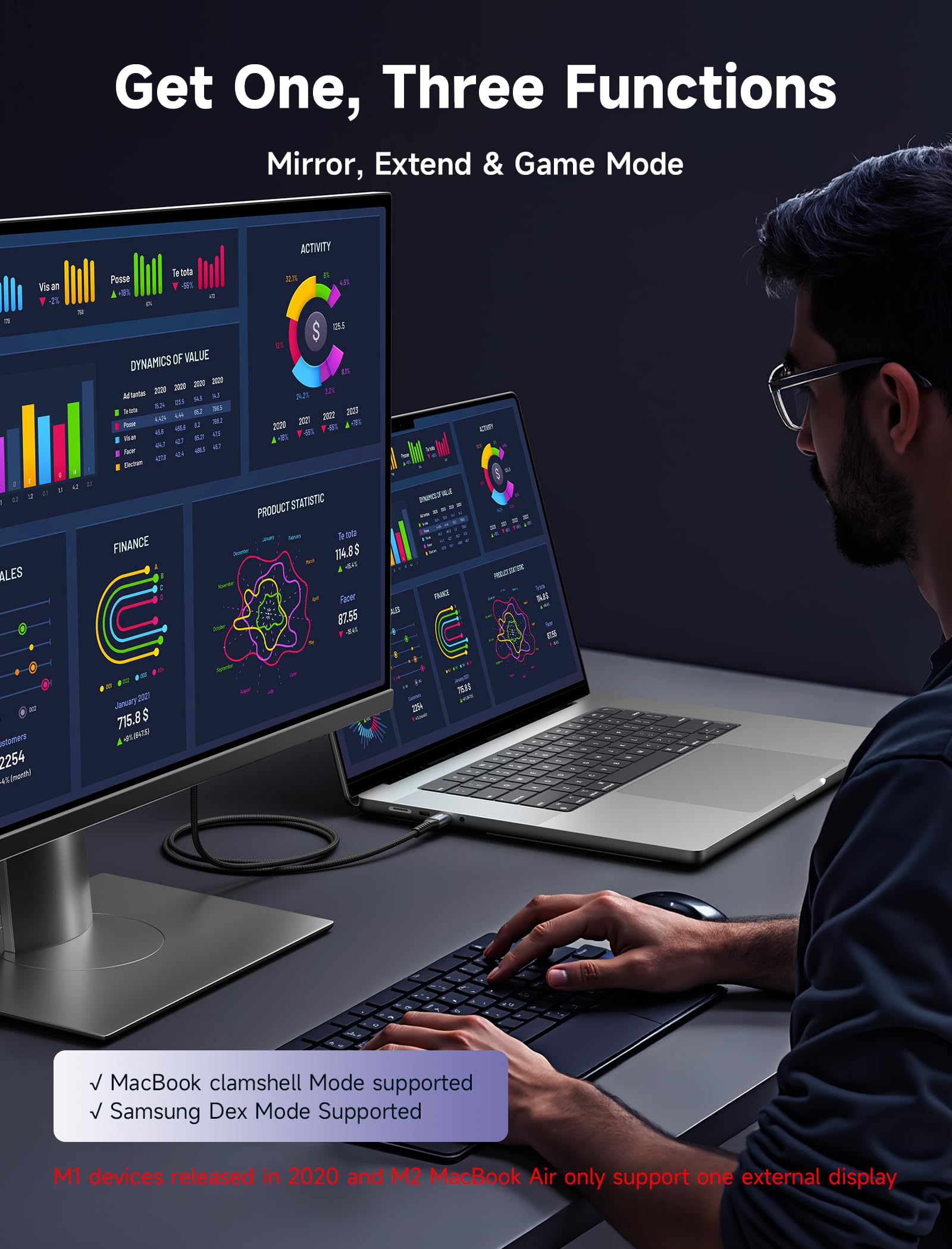 JSAUX Cavo USB C a HDMI 4K 60 Hz 2M, USB Tipo C a HDMI compatibile con 4K 30 Hz UHD, per Thunderbolt 3, iPhone 17 16 Pro 15, MacBook Pro Air 2018, iPad Pro, Galaxy S25 S24 S10 S9, Surface Book Grigio