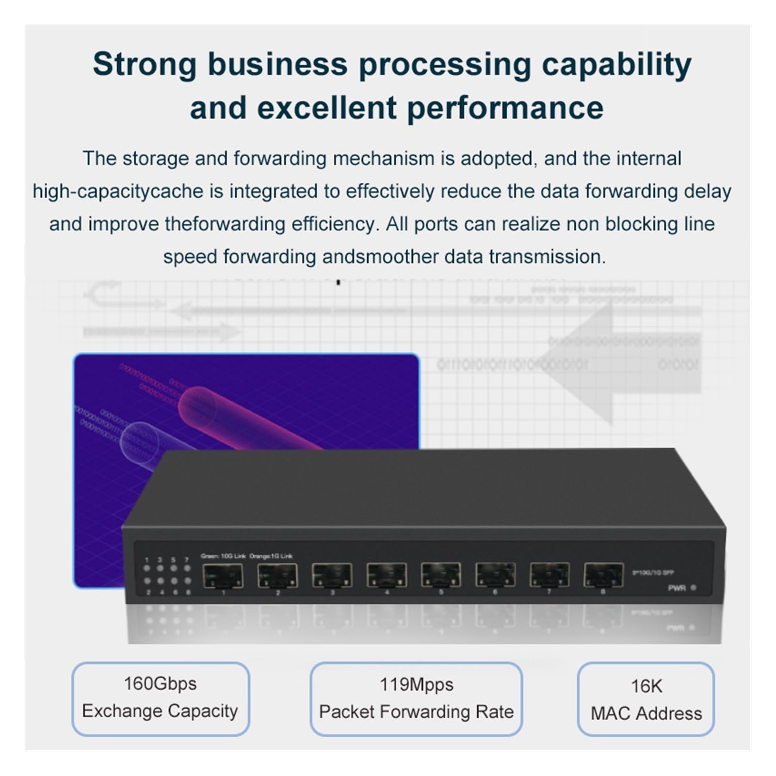 Switch di rete Ethernet desktop non stito a 8 porte 10G SFP+ completo