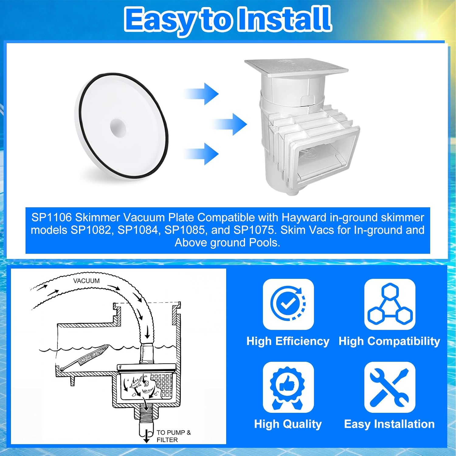 3 Pcs Pool Cleaning Kit 11.8" Vacuum Head with Flexible Wheels, 1-1/2 x 18ft Hoses and Skim Vacuum Plate Pool Maintenance Cleaning Accessory Tool for Fast, Easy Debris Removal