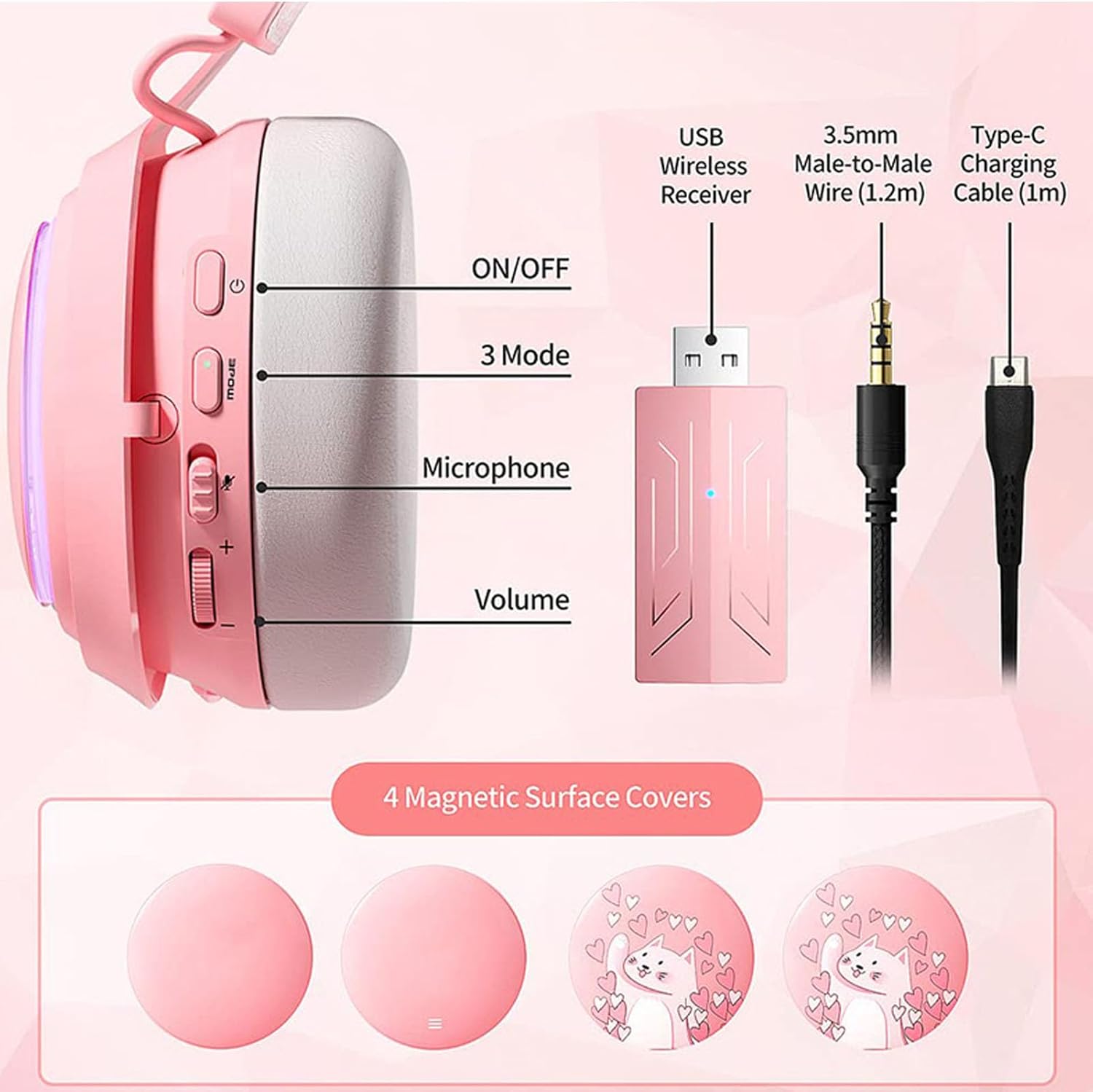 Sanpyl Gaming Headsets, RGB Light Cat Ear Headphone 2.4Ghz Bluetooth Wired 3 Modes Over Ear Headphones with Retractable 120° Rotatable Mic, 8Hrs Playtime, for Laptops PCs (Rose)