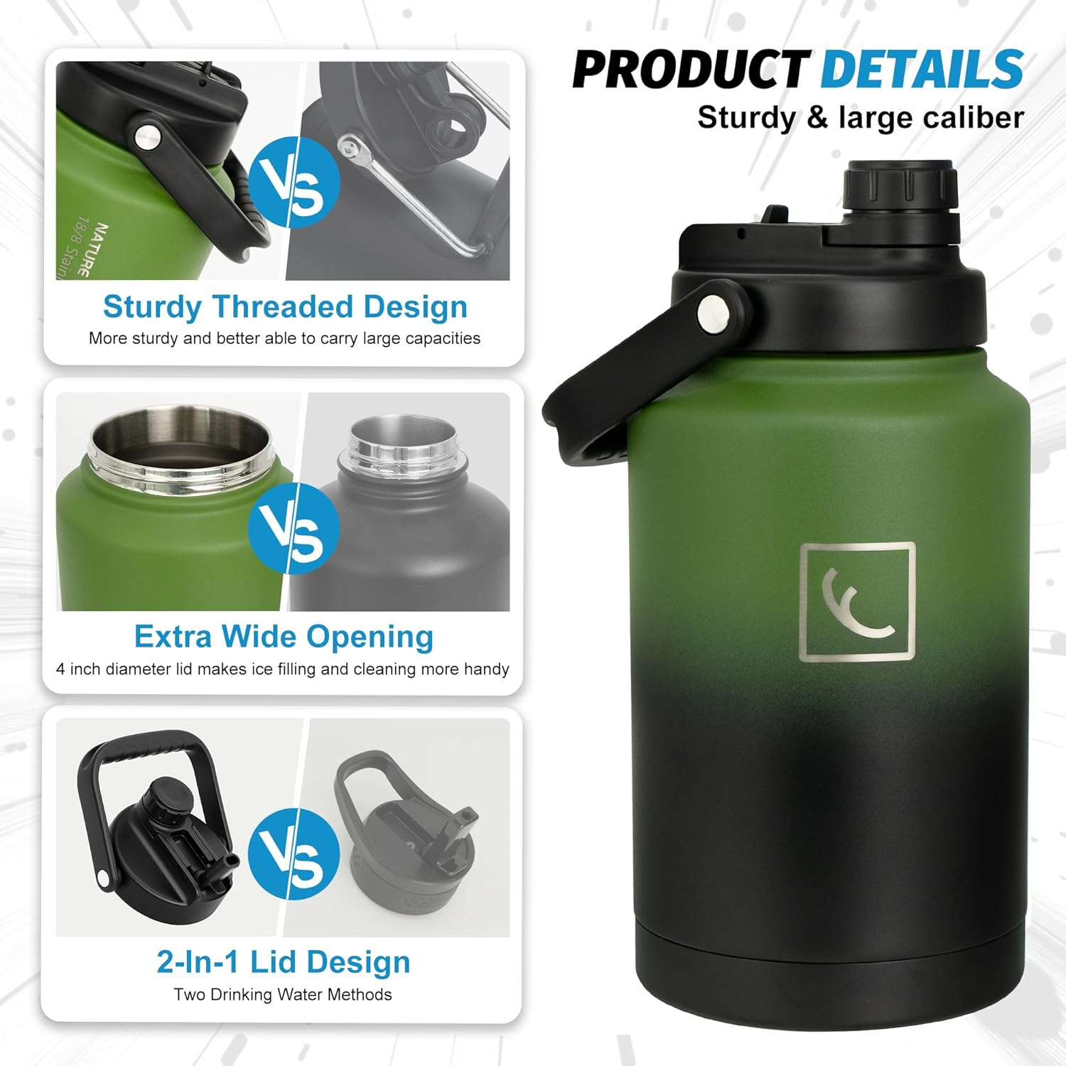 NATURE PIONEOR 1 Gallon Insulated Water Bottle - Double Vacuum Stainless Steel 128 oz Water Bottle with Holder, Wide Mouth & 2-in-1 Lid (Flip Straw & Spout), 1 Gallon Water Jug, Hiking, Camping, Gym - Image 8