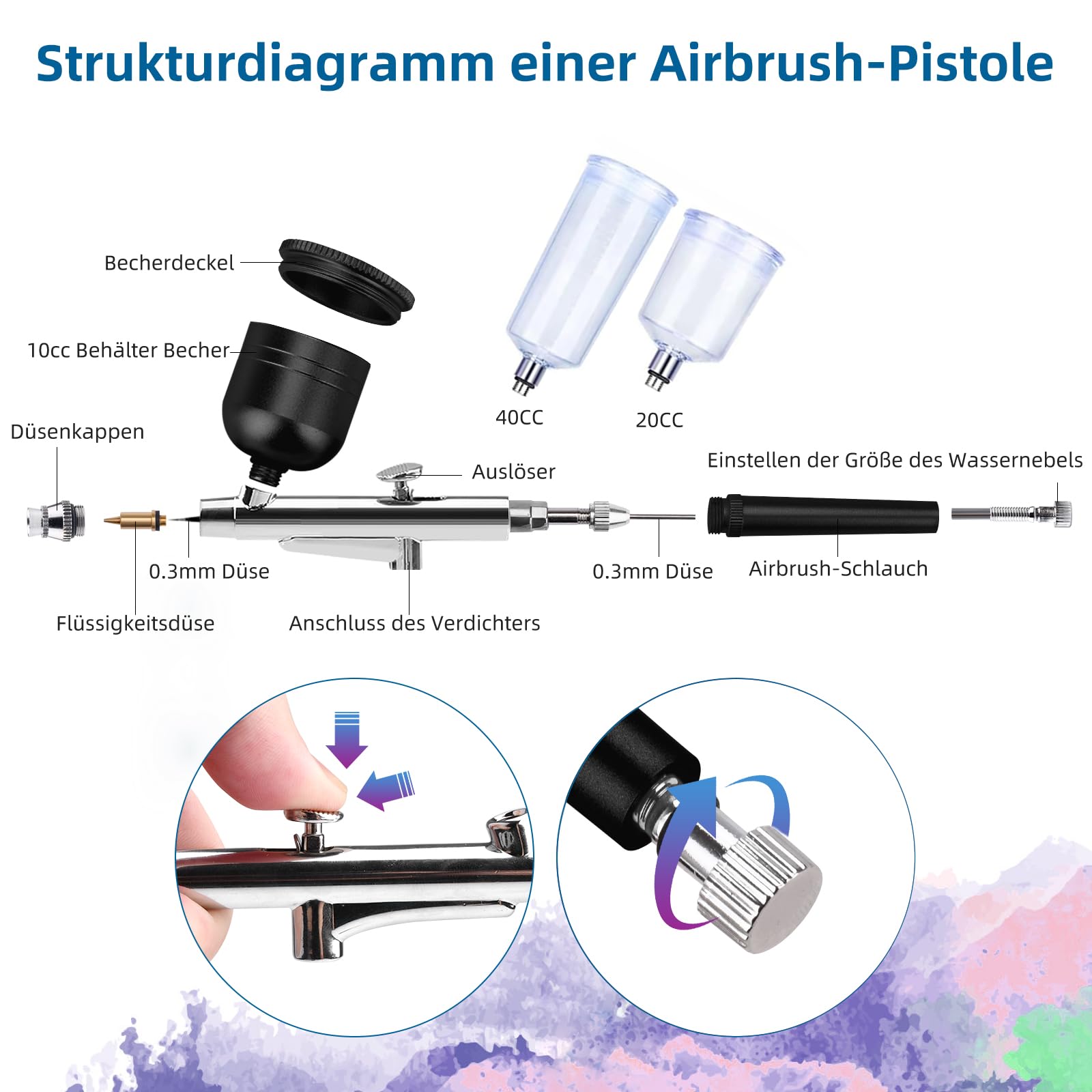 Daakro Kit aérographe sans fil avec compresseur 38 PSI pour décoration de gâteau, nail art, tatouages et peinture du visage