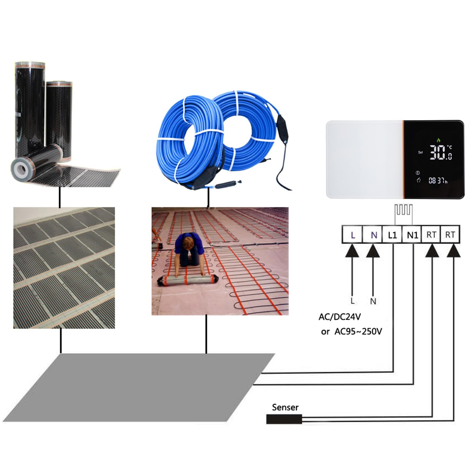 Programmierbarer Digitaler Thermostat, Elektrischer Heizthermostat mit 6 Zeitintervallen und Großem LCD-Display. Temperaturregler mit Timer für Zuhause, Genaue Temperaturregelung