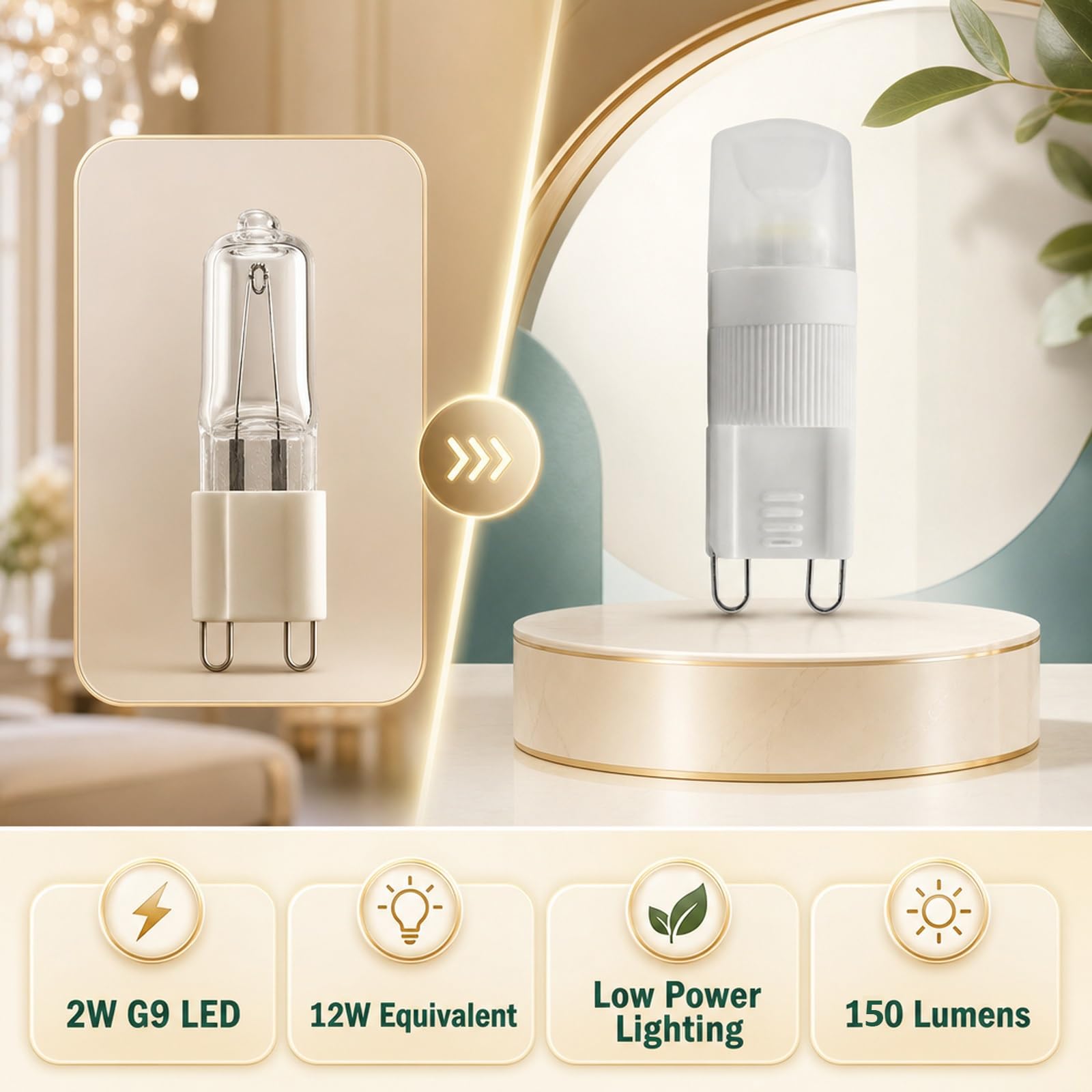 Bombillas LED G9 Regulables, 2W Equivalente 12W Halógena, Luz Fría 6000K, Ra≥80, Ahorro Energético, Larga Vida Útil, Candelabro Pasillo Iluminación Interior