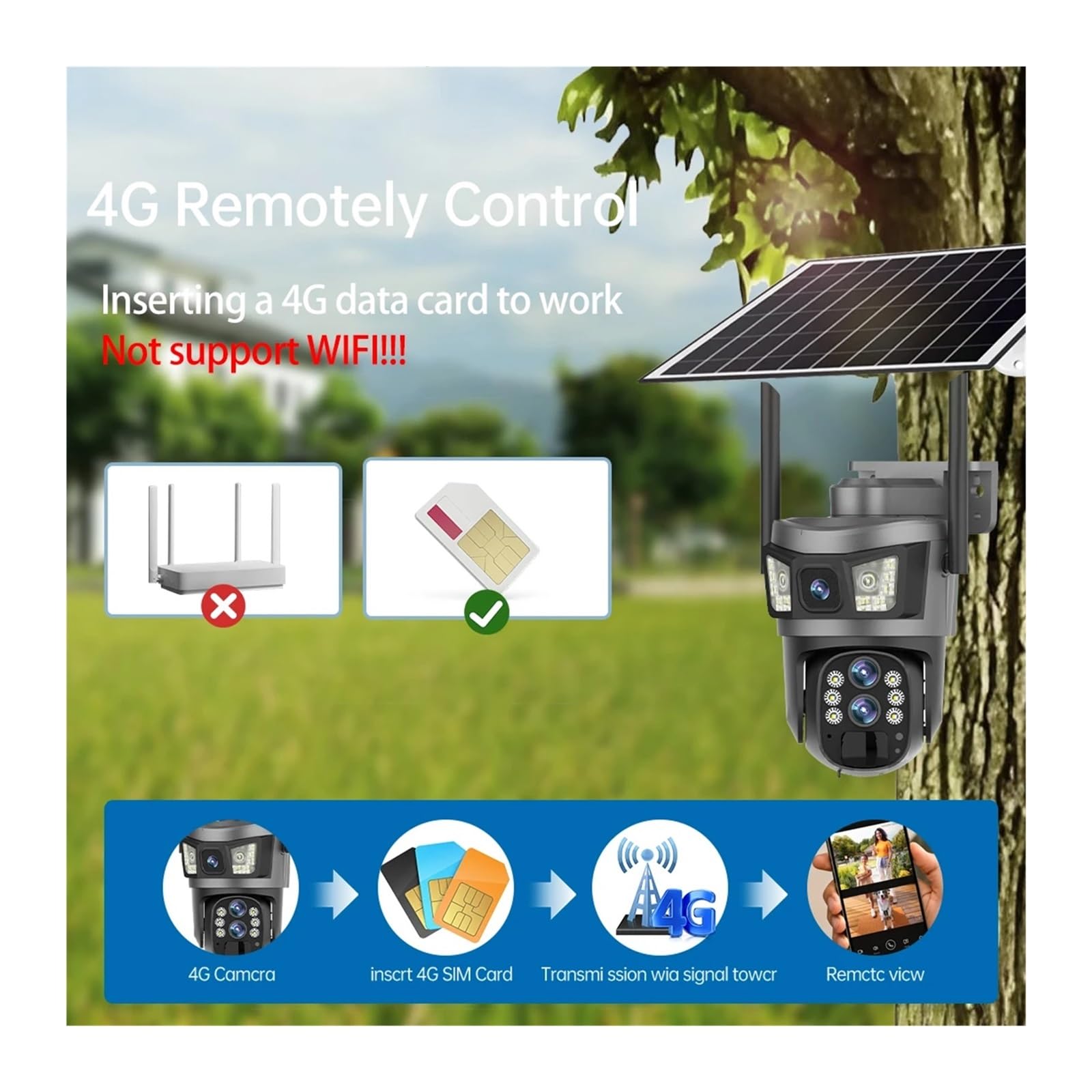 Caméra Solaire à Triple Objectif 12MP 4G