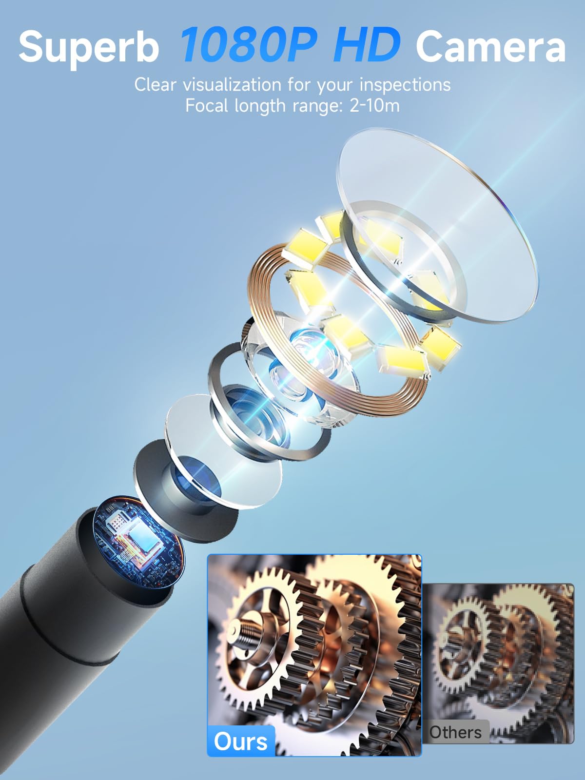 Cámara endoscópica con luz, Moman EOS1 Boroscopio 1080P HD, cámara de inspección digital de 2.4 pulgadas, pantalla IPS IP67, impermeable, boroscopio de mano, cámara de drenaje de serpiente con 8 luces