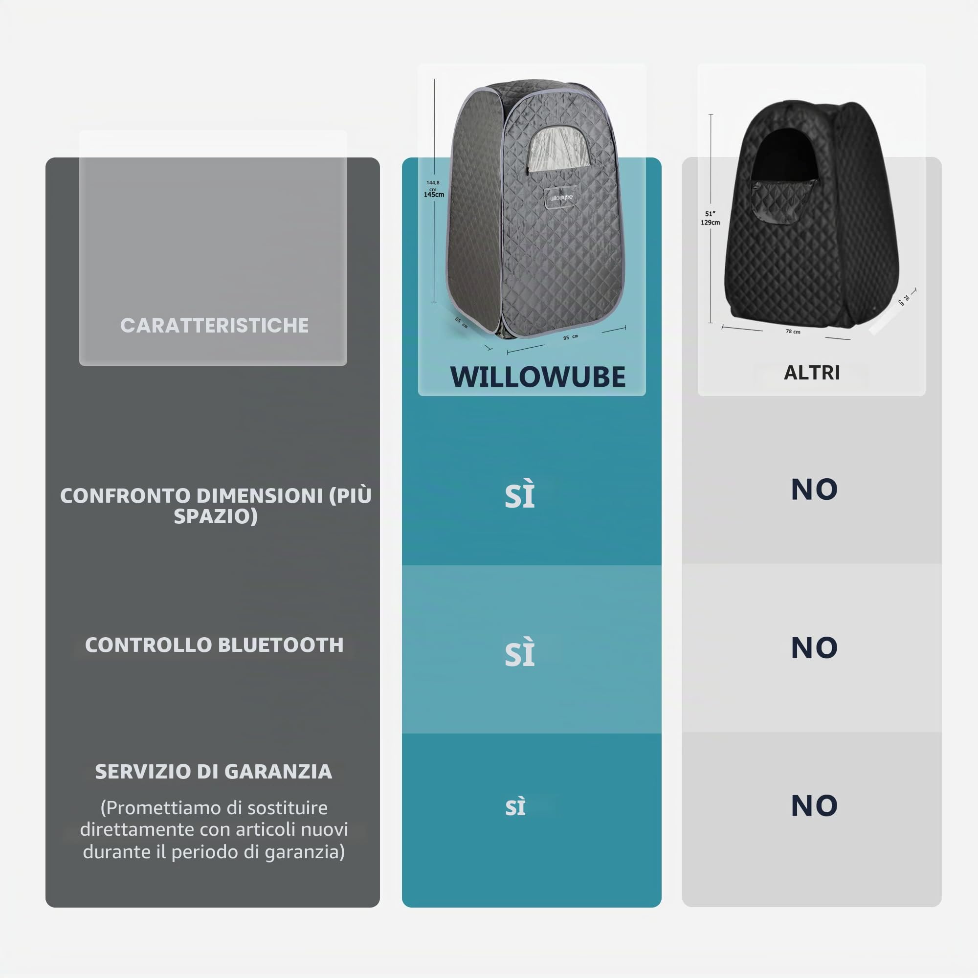 WILLOWYBE Sauna Portatile Controllo Bluetooth, Vaporizzatore, Tenda per Il Corpo, Sedia Pieghevole | Spa Personale per Casa