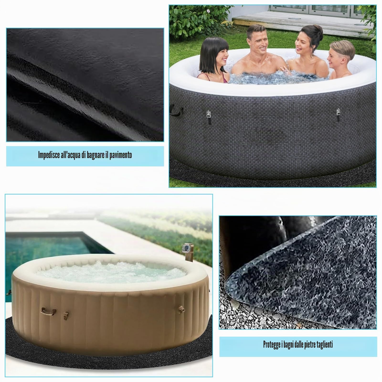 Telo di Protezione per Piscina Spa Gonfiabile, Antiscivolo