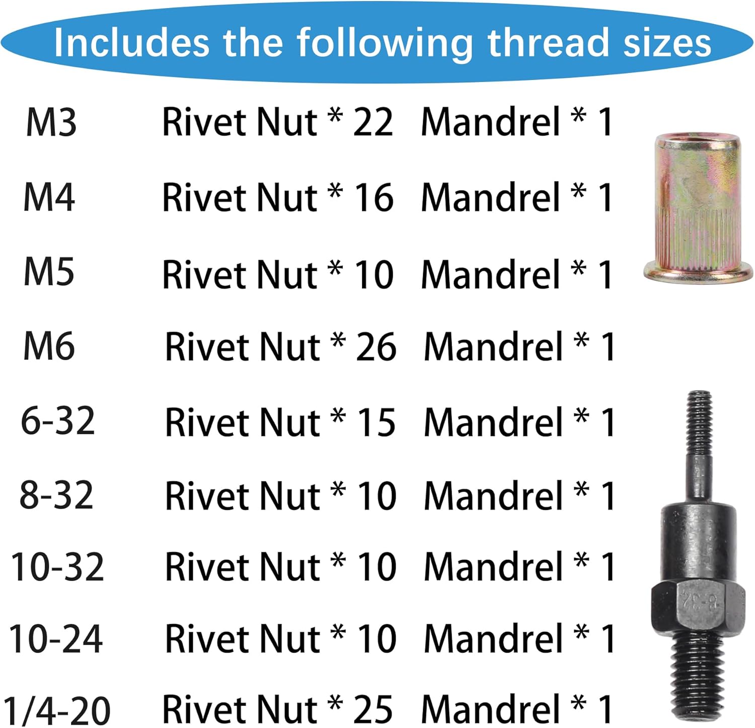 BEETOW Compact Rivet Nut Tool Kit – SAE & Metric 8'' Rivnut Gun with 9 Mandrels (M3-M6, #6, #8, #10, 1/4") & 144 Nutserts, Stroke Adjustment Widget, for Automotive & Metal Repair