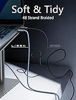 Vista 6 de LISEN Cable USB C a USB C, cable C a C de 240 W de carga rápida [6.6 pies, paquete de 2] cargador tipo C de carga rápida USBC a USBC cable