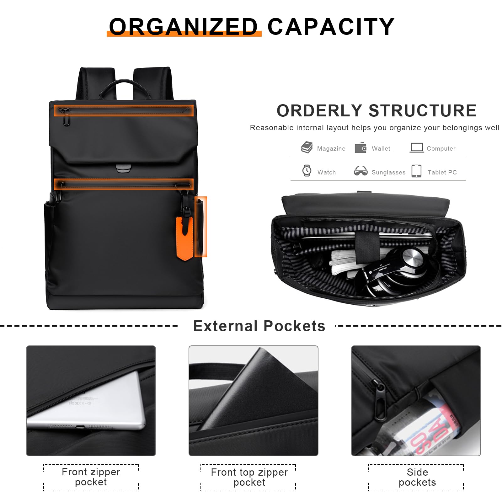 SONARIN Zaino Uomo,Zaino Lavoro Impermeabile Zaino Porta PC 15,6 Pollici Zaino da Viaggio Borsa Casual Zainetti per Laptop con Porta USB per Università Ufficio