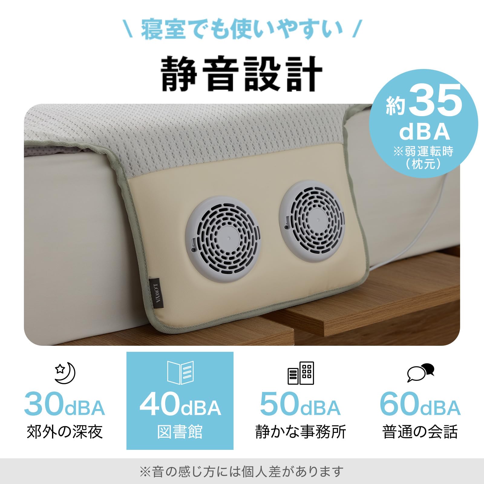 Amazon.co.jp: LOWYA ロウヤ クールファンシート 涼感 タイマー機能