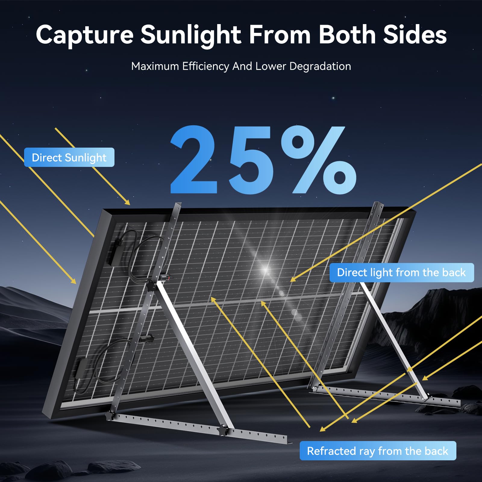 Pannello solare bifacciale da 200 W, 2 pezzi da 100 W, tipo N 18BB, monocristallino, 25,4% ad alta efficienza, modulo caricatore di alimentazione 12 V/24 V per camper, barca, cabina