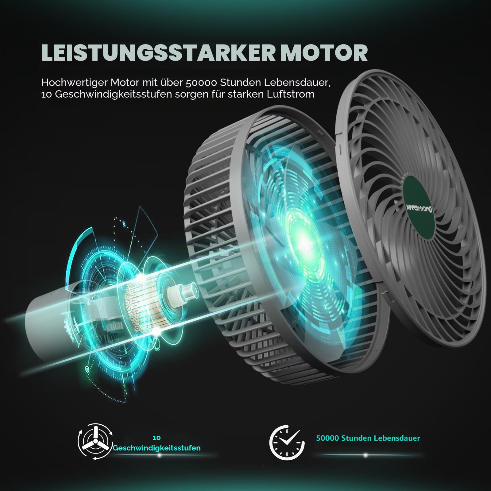 MARS HYDRO M6 Grow Ventilator Oszillierend，10 Windstufen，APP/WiFi Steuerung über iHub oder iControl Clip Ventilator Growbox Growzelt ，32DBA Leiser Lüfter für Umluft und Kühlung im Indoor Grow