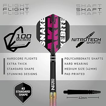 Amazon.co.jp: Snakebite World Champion 2020 Edition: 25g