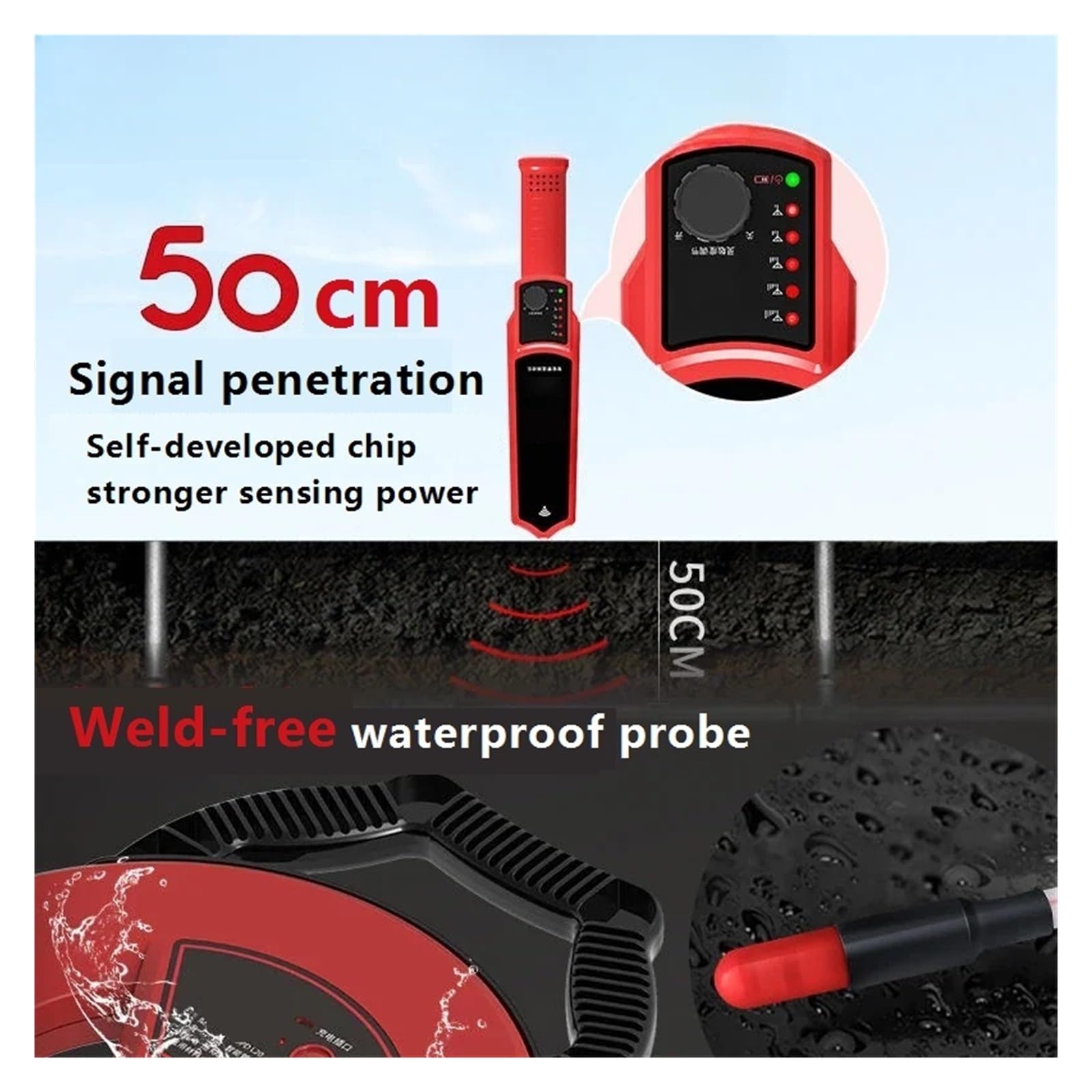 Lokalizator Czujnika Blokady Rur Miernik Plastik Żelazo PVC Sprzęt Tester Skaner Diagnostyczny Elektryczny Niskie ZużYcie Energii, Wysoka Precyzja(30M red)