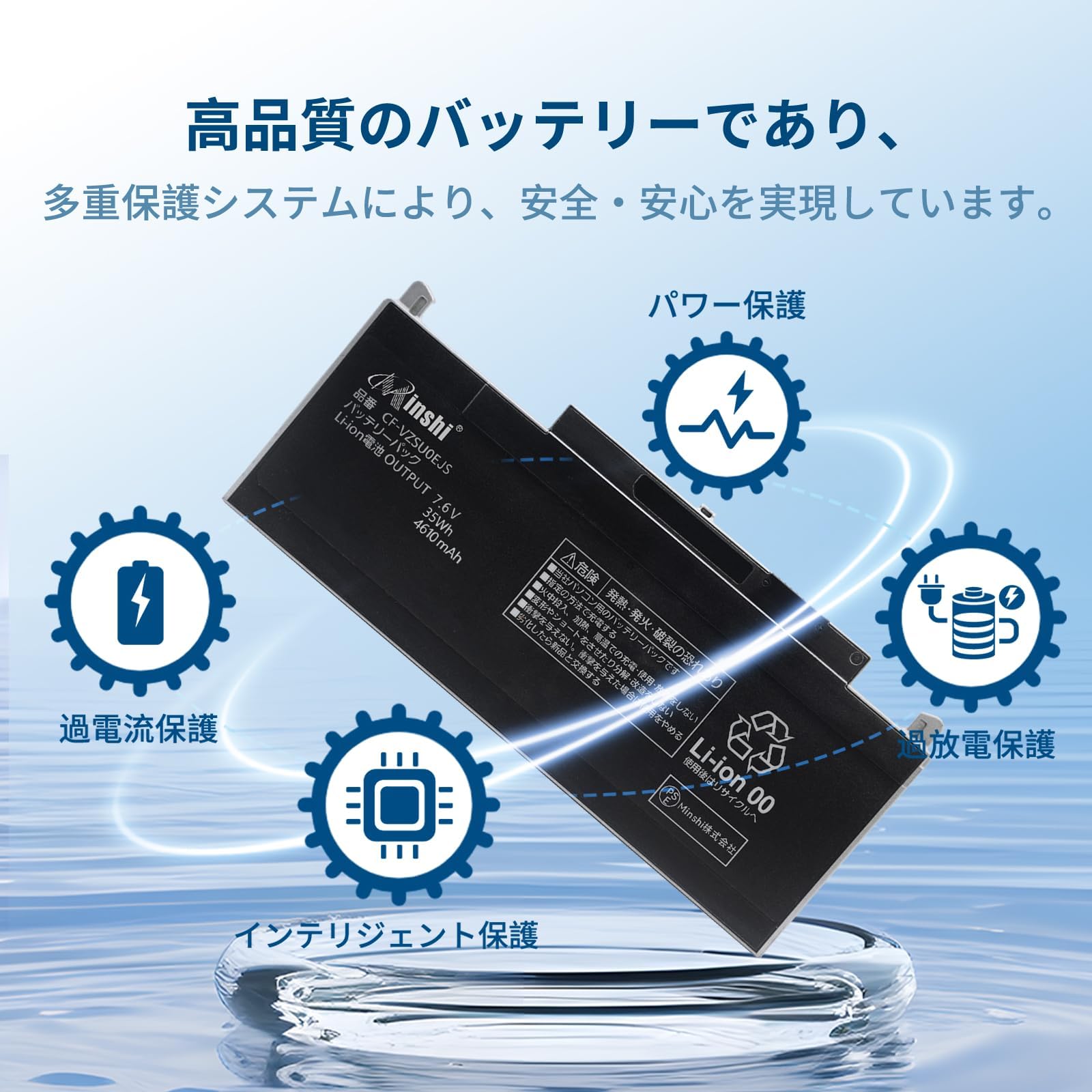 Amazon.co.jp: 【MINSHI】PanasonicパナソニックCF-VZSU0EJS