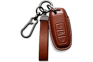 Audi Lanyard for Keys: Premium Leather Keychain Holder