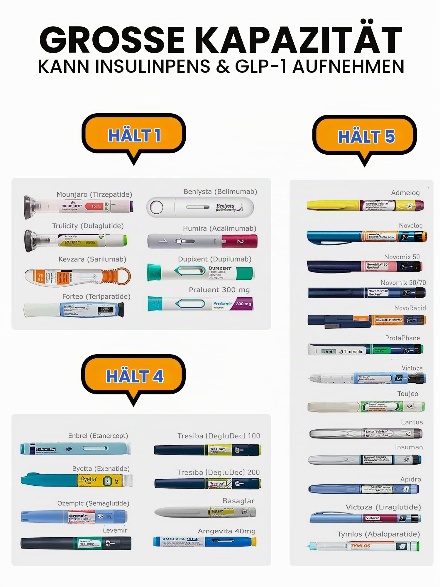 SUNMON Wiederaufladbare Insulin Kühltasche, Reiseetui für GLP-1 Pens