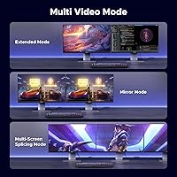 Vista 7 de UGREEN Cable DisplayPort 8K, DP 1.4 Cable DisplayPort compatible con 8K@60Hz, 4K@240Hz, FreeSync, G-Sync, HDR, 32.4Gbps para HDTVs, pantallas