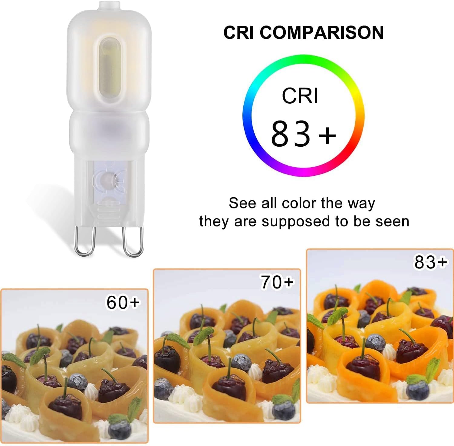 G9 LED Bulb 2W Equivalent to 20W Halogen lamp T4 G9 Natural White 4000K 120V G9 Base, 360°Omni-Directional Lighting, Home Lighting Non-dimming 200 lumens (10 Pack)