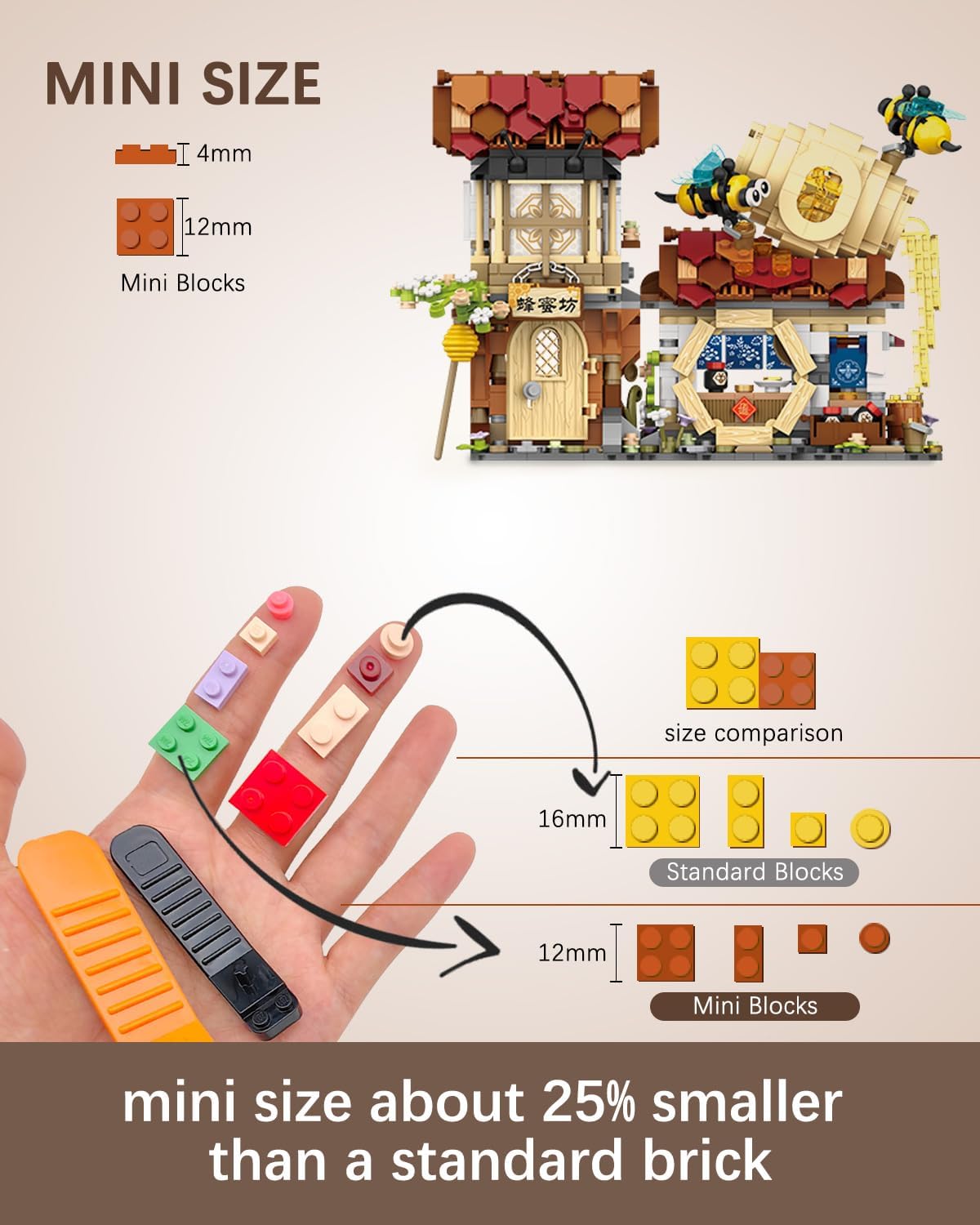 City Street View Honey Workshop Mini Building Blocks Set 1242 pcs, MOC Creative Bee Model Theme House, Simulation Architecture Toy, Gifts Idea for Kids Adults (1943)