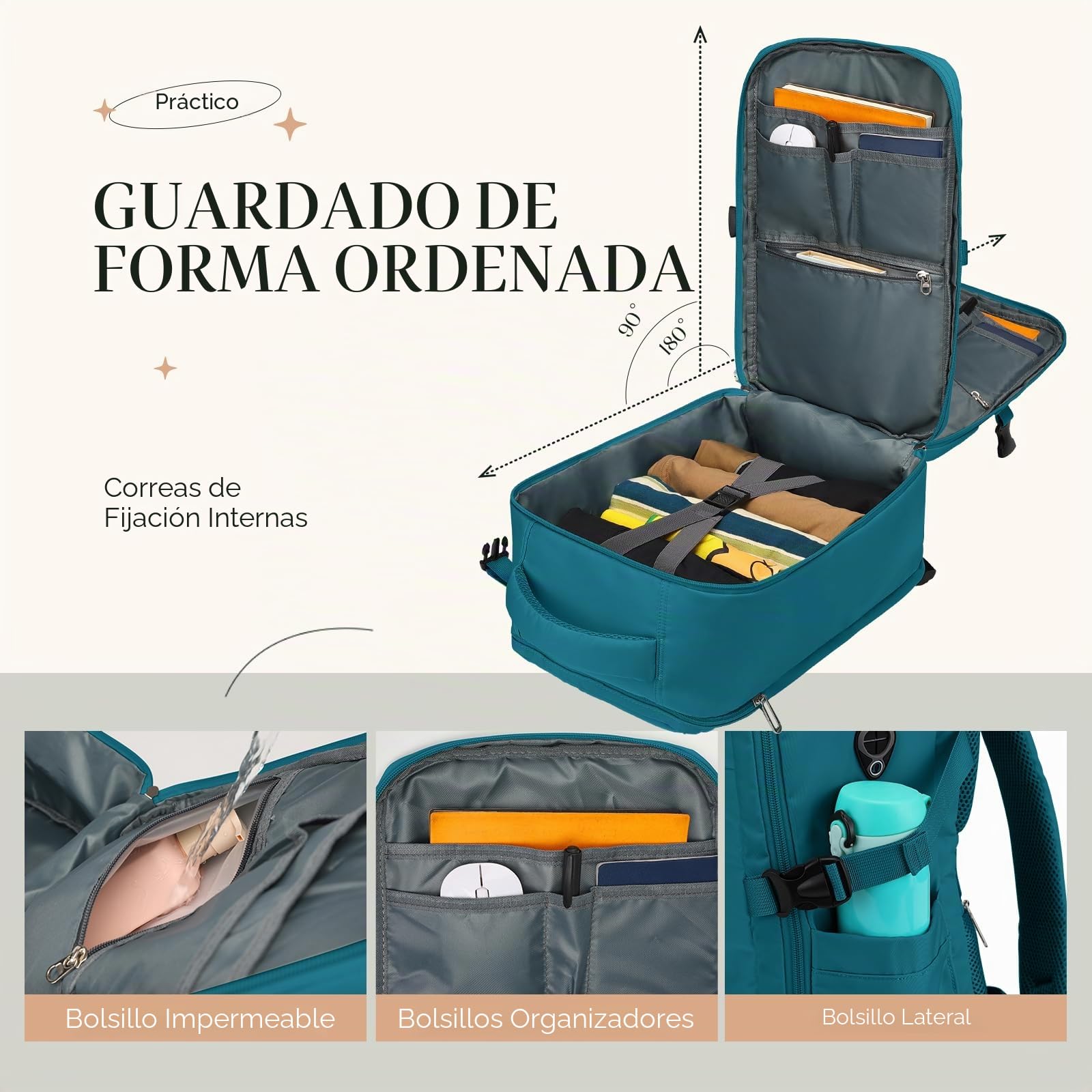 Mochila Viaje Cabina Avion 40x30x20,Mochila Ryanair 40x30x20 | Mochila Cabina con Compartimento para Portátil 14 Pulgadas y Bolsillo Húmedo Independiente,Azul pavo real