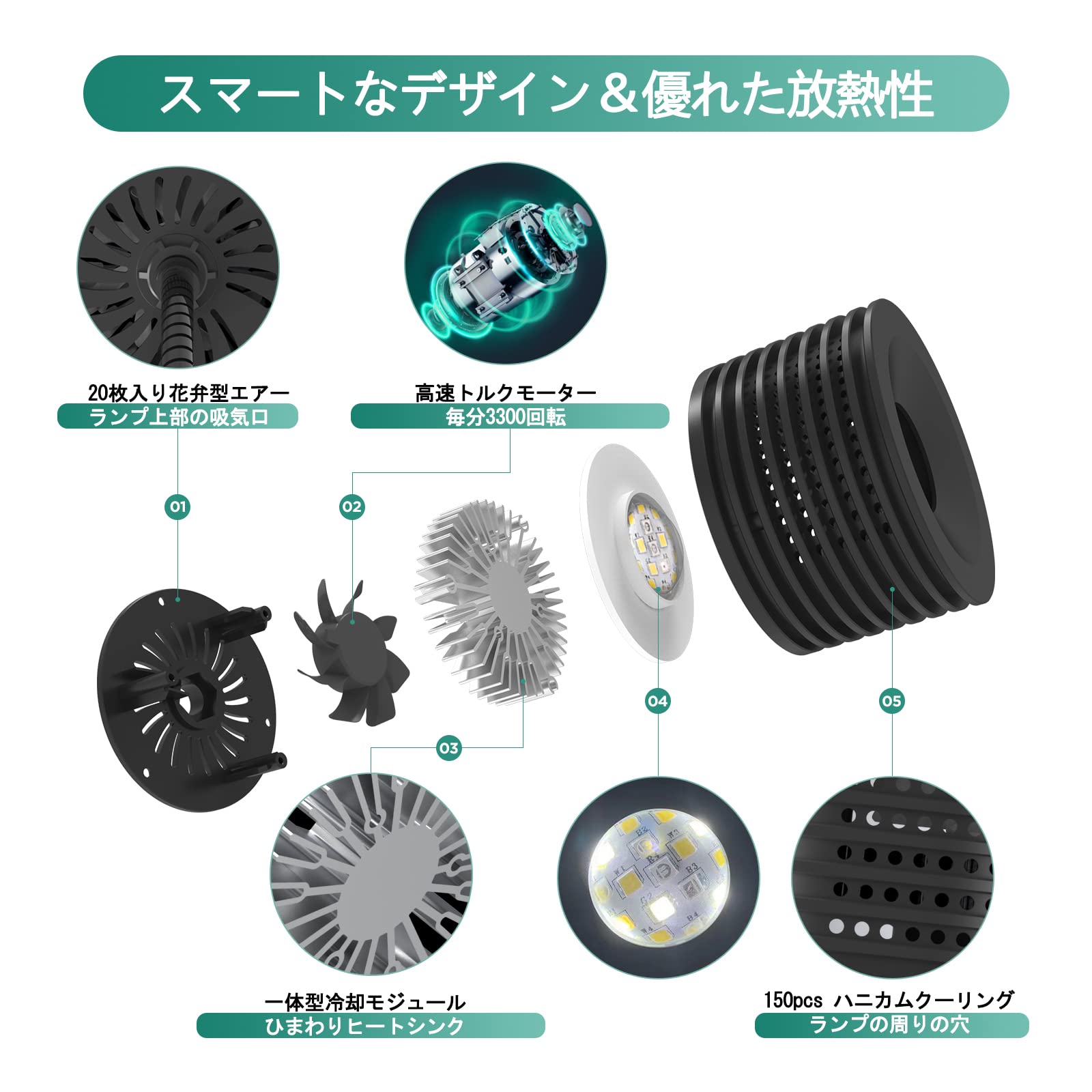 Amazon.co.jp: Lominie アクアリウム ライト 水草 水槽 照明 LEDライト 