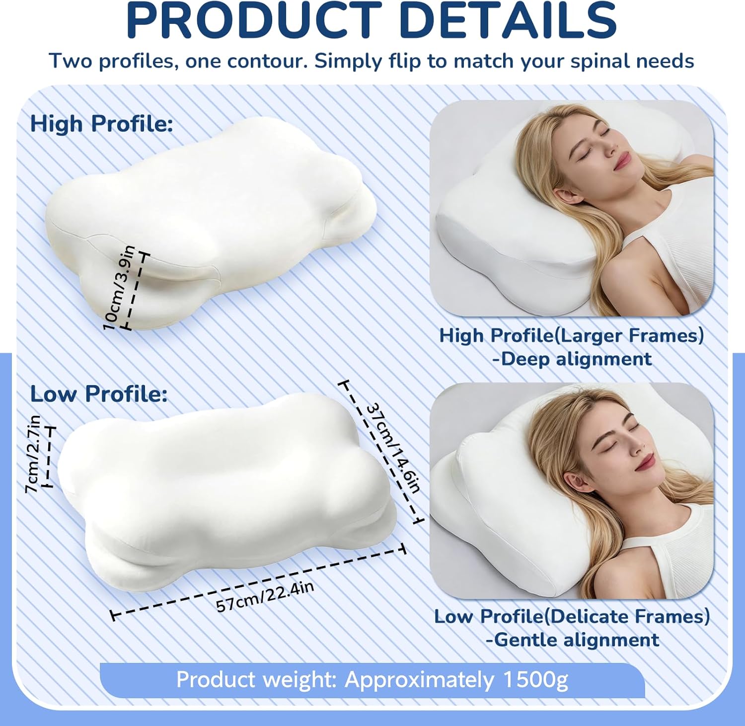 Cloud Pillow, Ergonomic Memory Foam for Neck Pain Relief, Contoured Support for Side and Back Sleepers, Soft Sleep Pillow for Cervical Alignment and Pressure Relief(White)